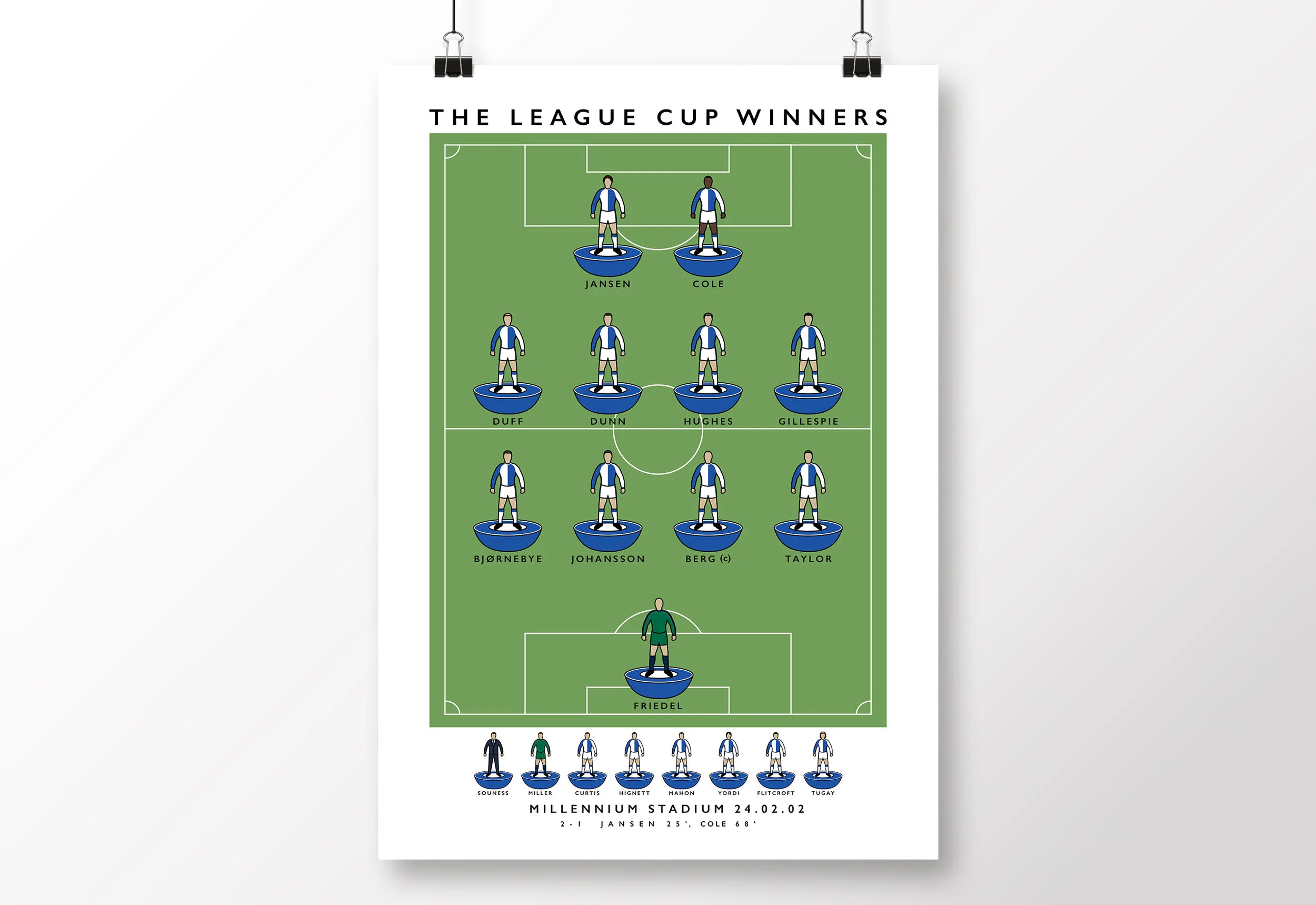 Blackburn-Rovers-Poster-League-Cup-2002