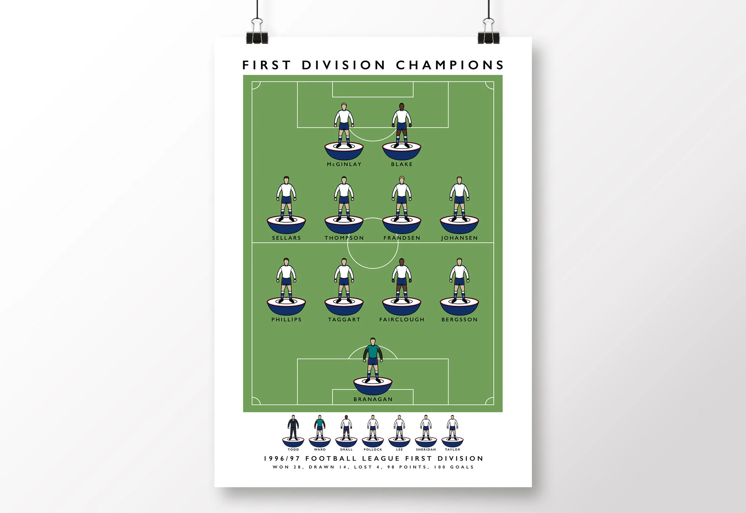 Bolton-Wanderers-First-Division-Champions-1996/97