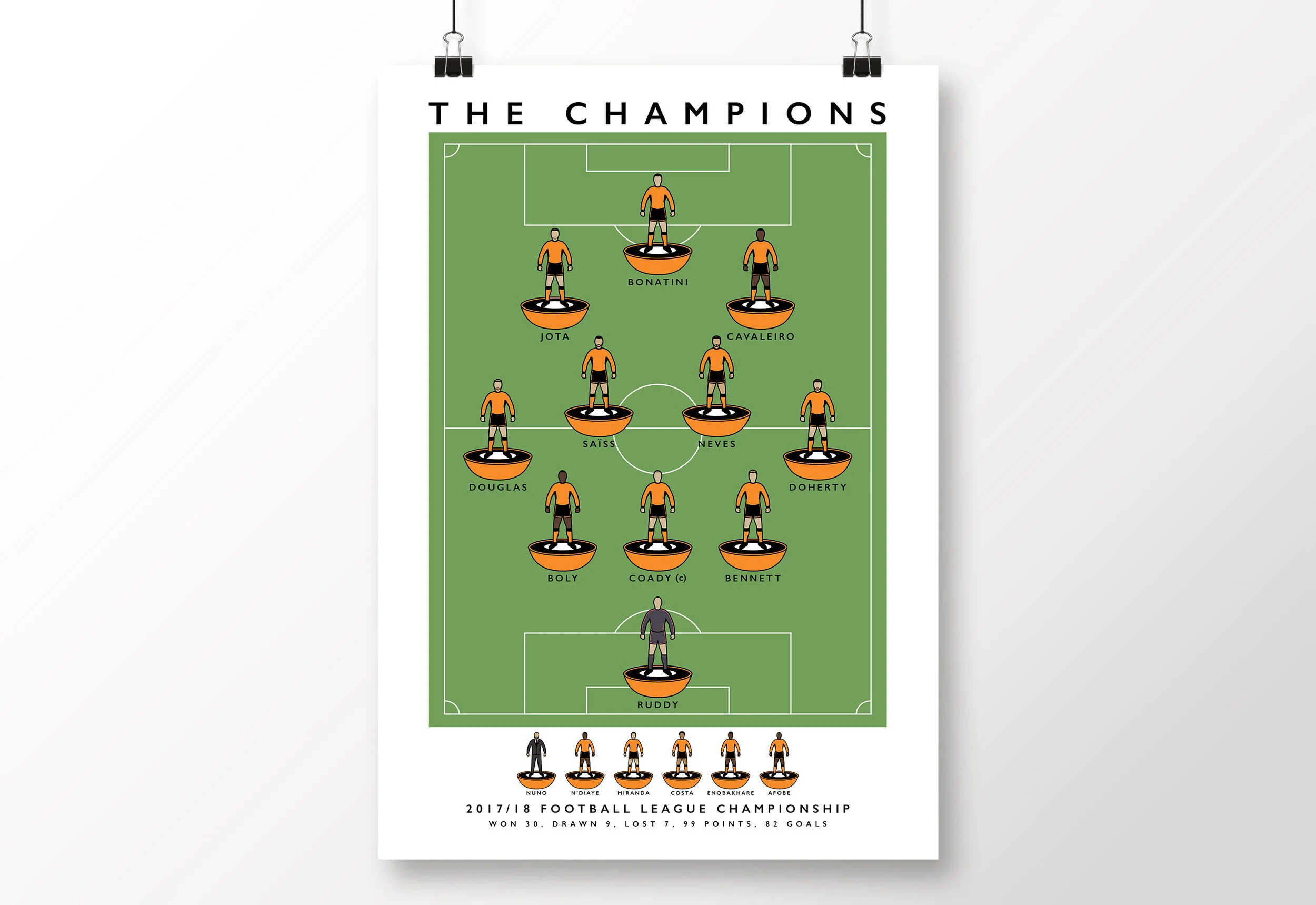 Wolves-2018-Champions-Poster