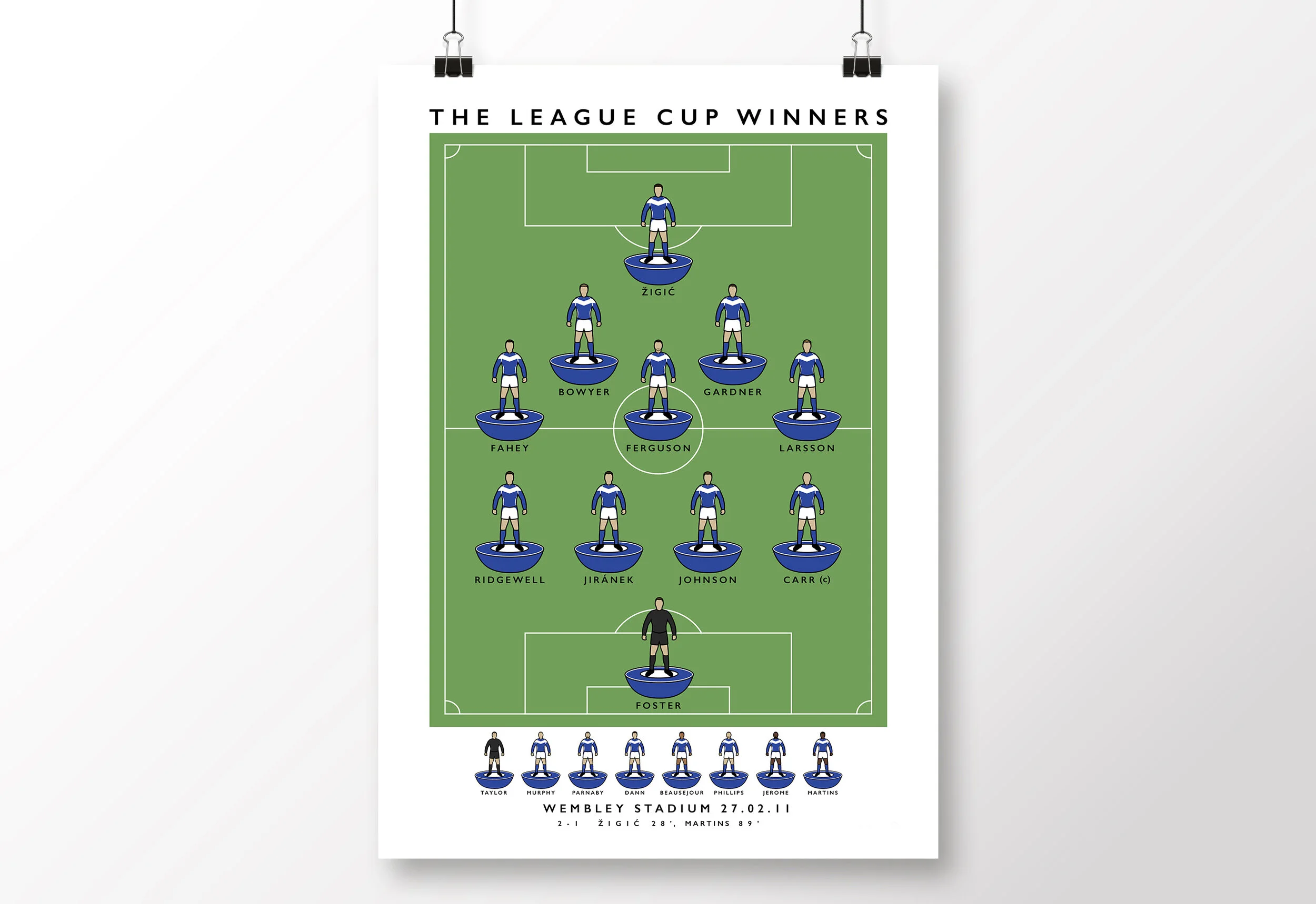 Birmingham-City-Poster-League-Cup-2011