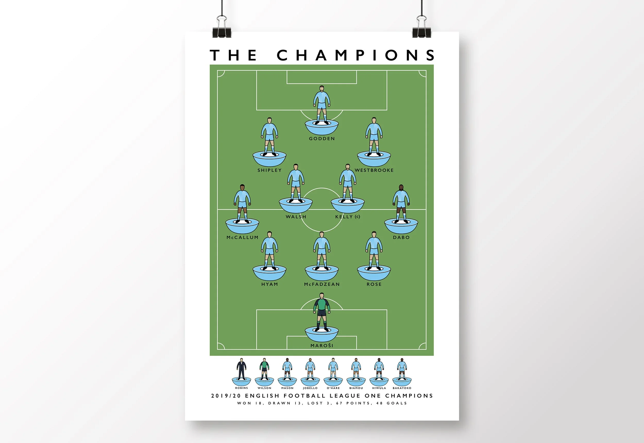 Coventry-Champions-Poster-League-One-2020