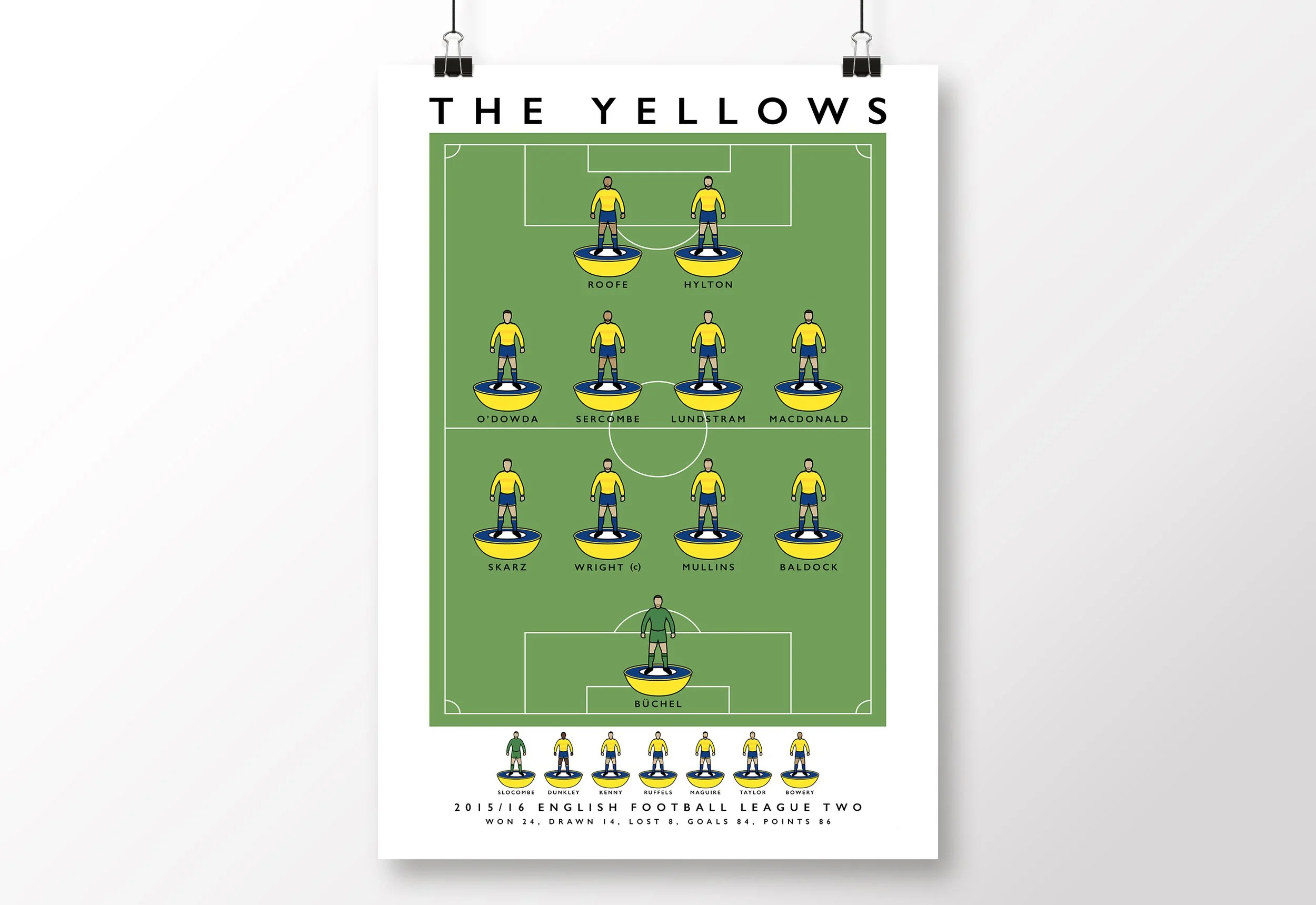 Oxford-United-Poster-League-Two-Promotion-2016