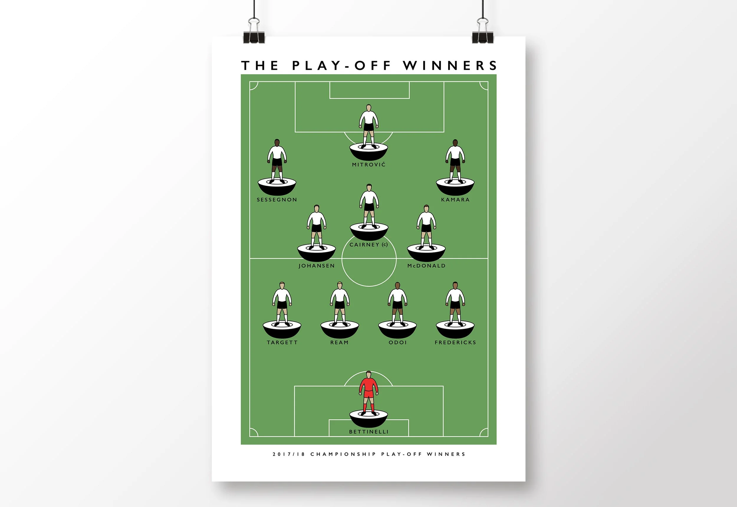 Fulham-Play-Off-Winners-Poster