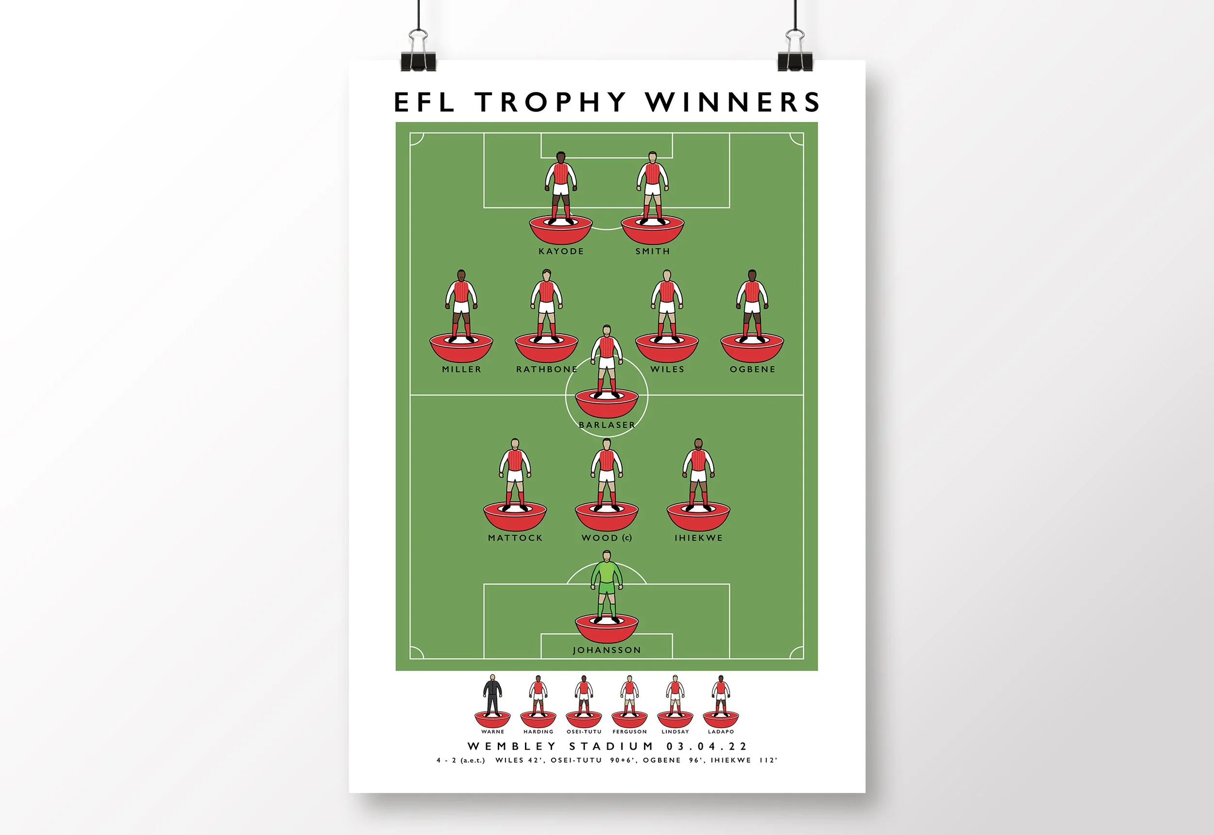 Rotherham-United-Poster-EFL-Trophy-Papa-Johns-Wembley
