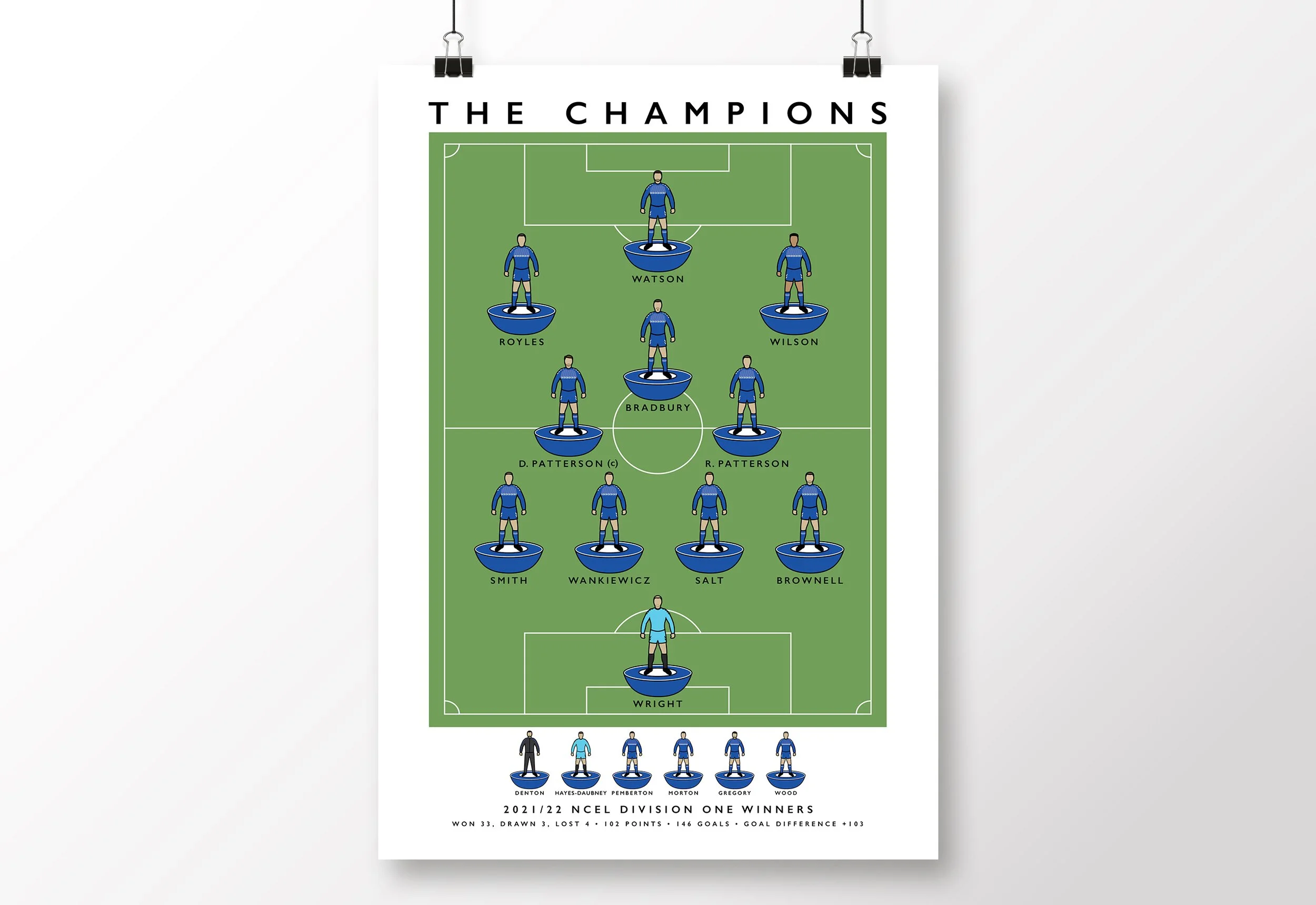 Hallam-FC-Poster-Champions