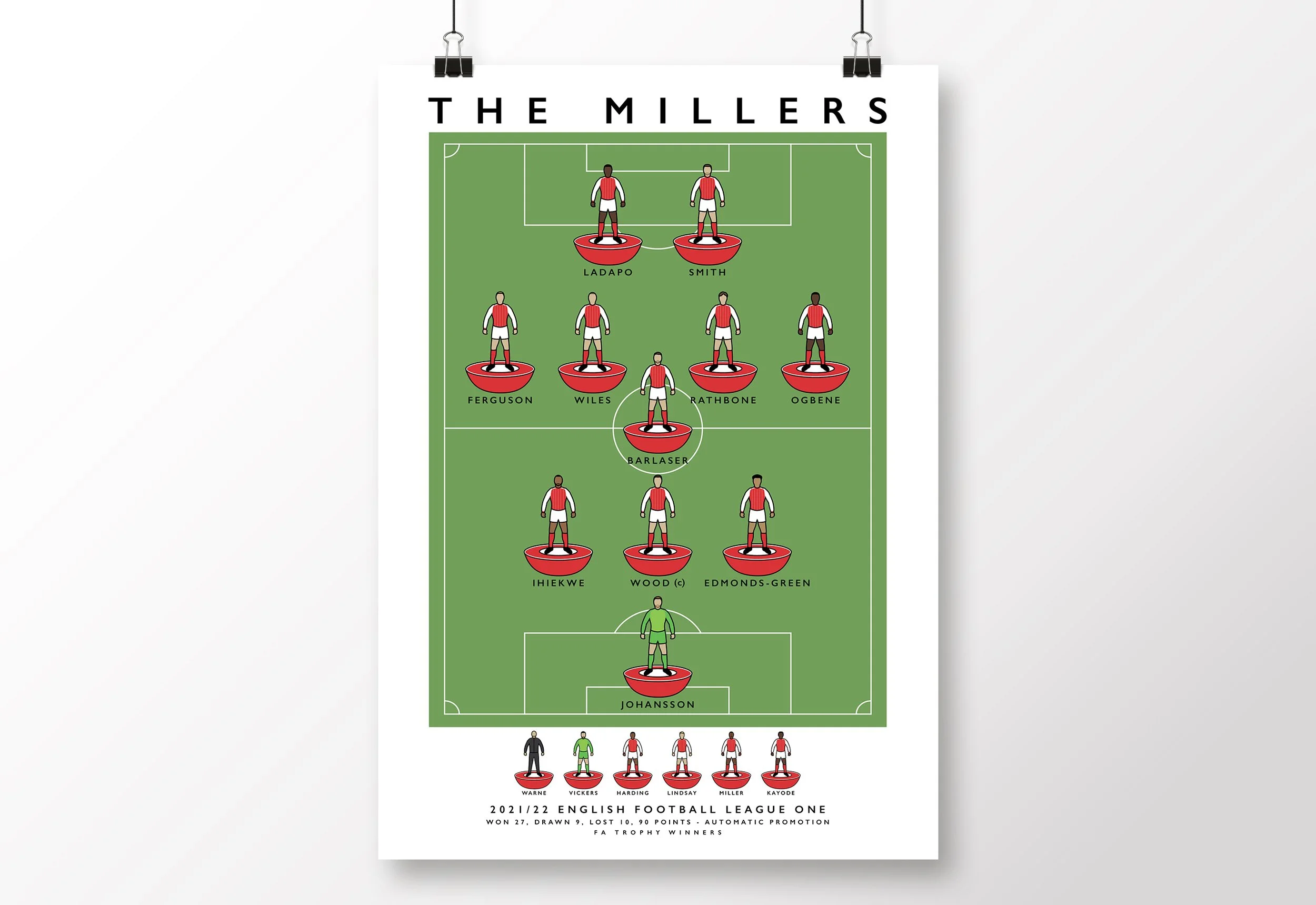 Rotherham-Millers-Poster-2022