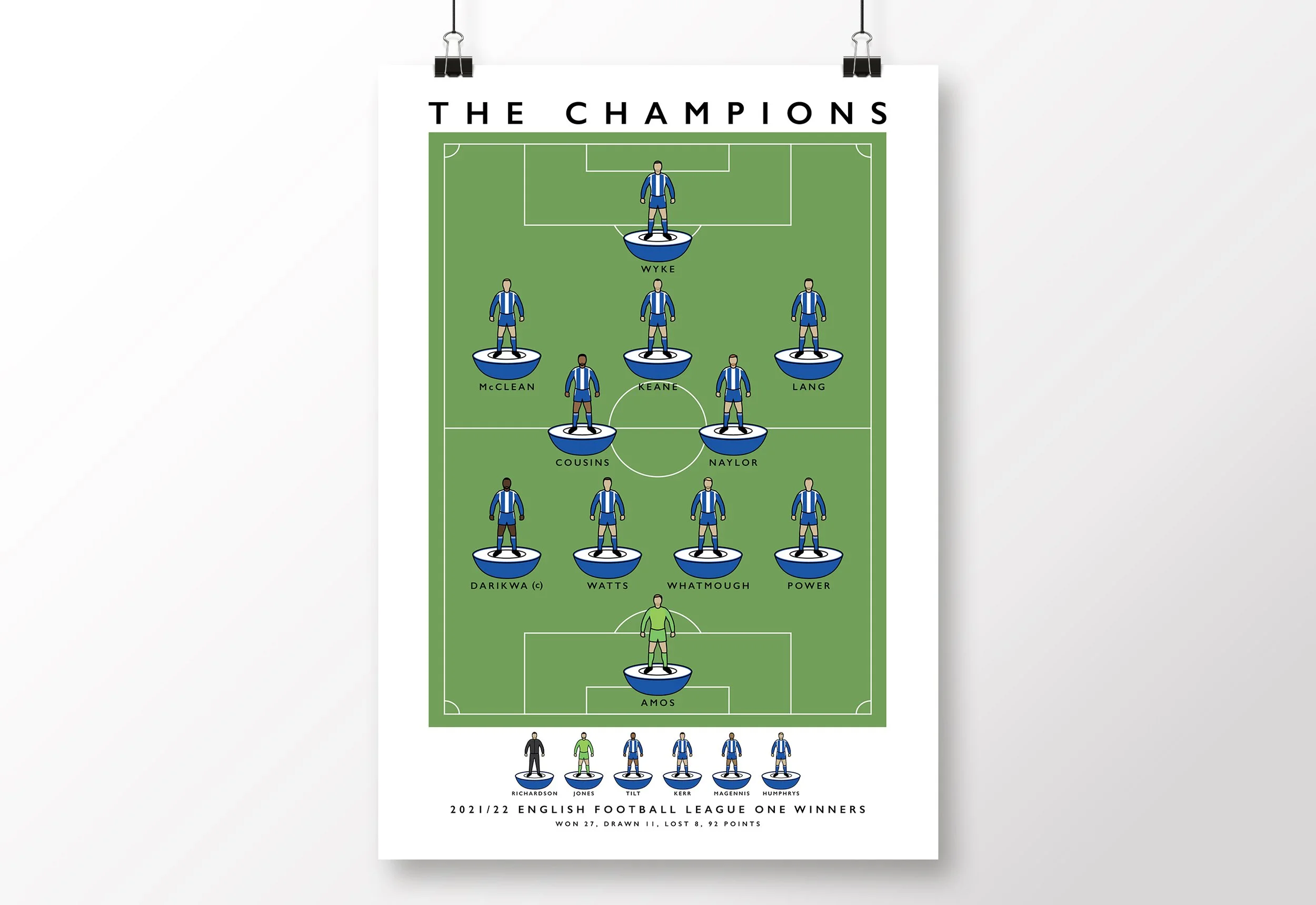 Wigan-Athletic-Poster-Champions-League-one-2022