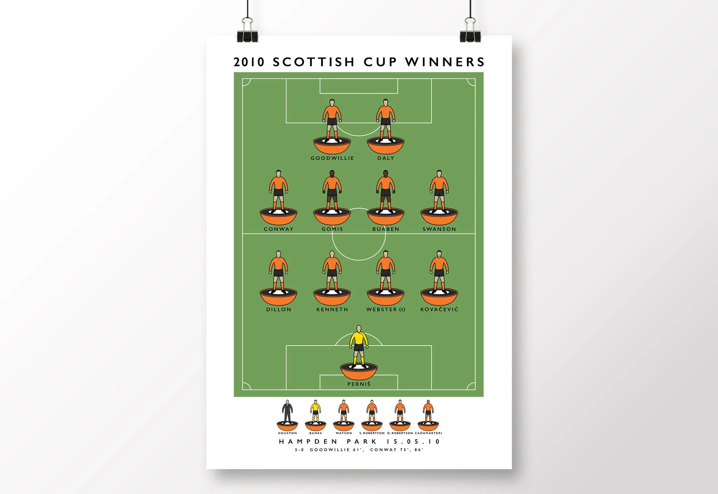 Dundee-United-Poster-2010-Scottish-Cup
