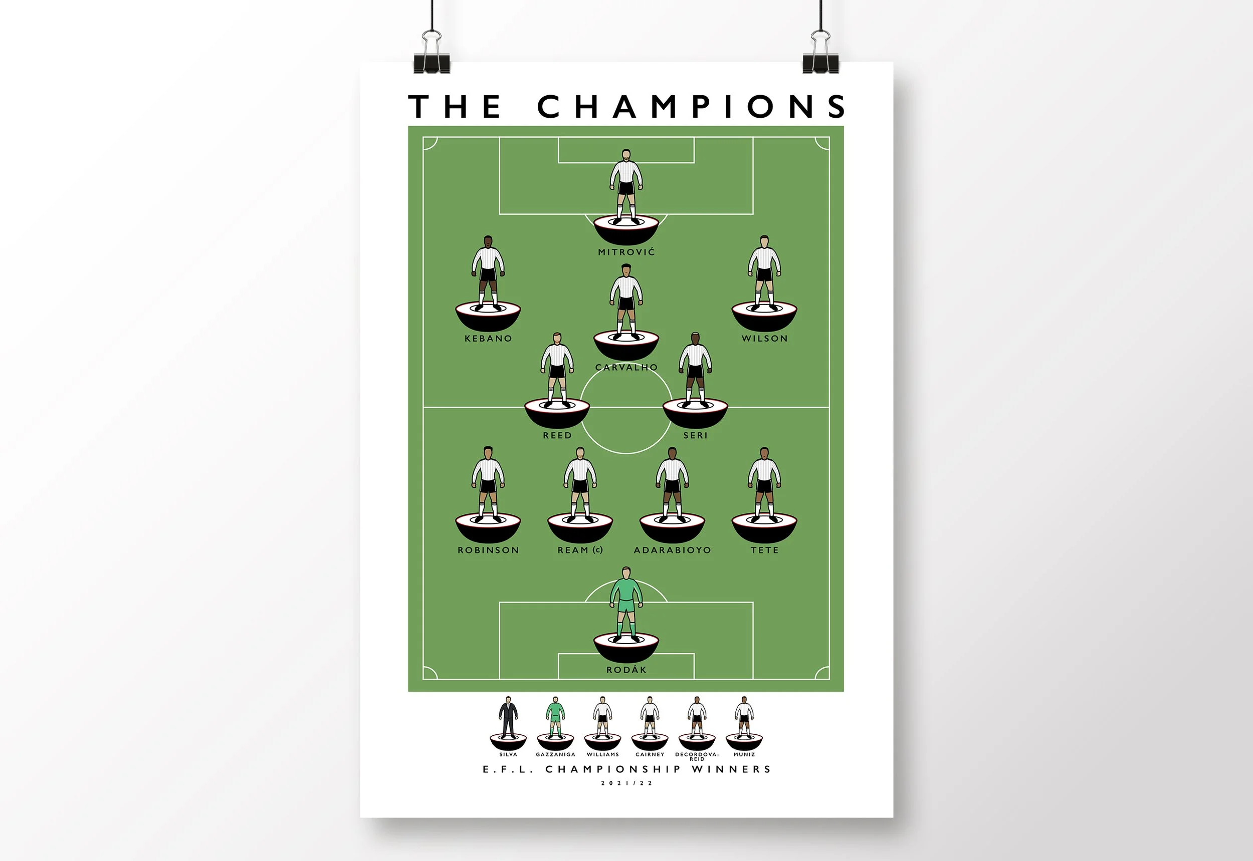 Fulham-Champions-Poster-Championship-2022