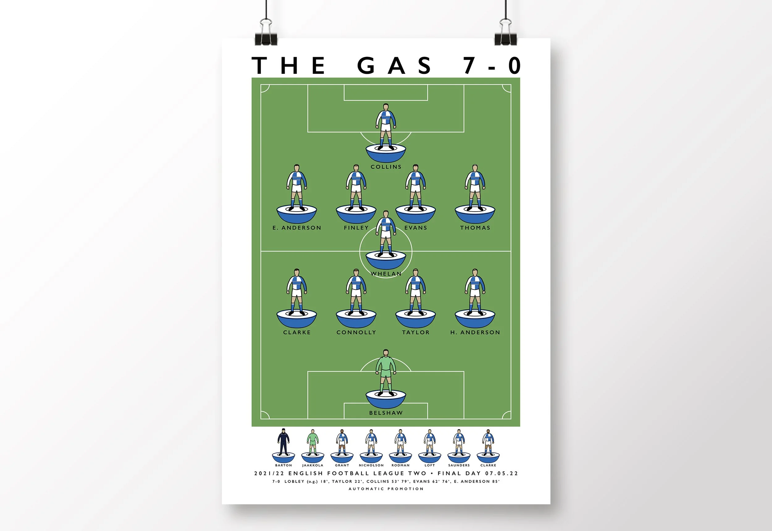 Bristol-Rovers-Poster-Promotion-7-0