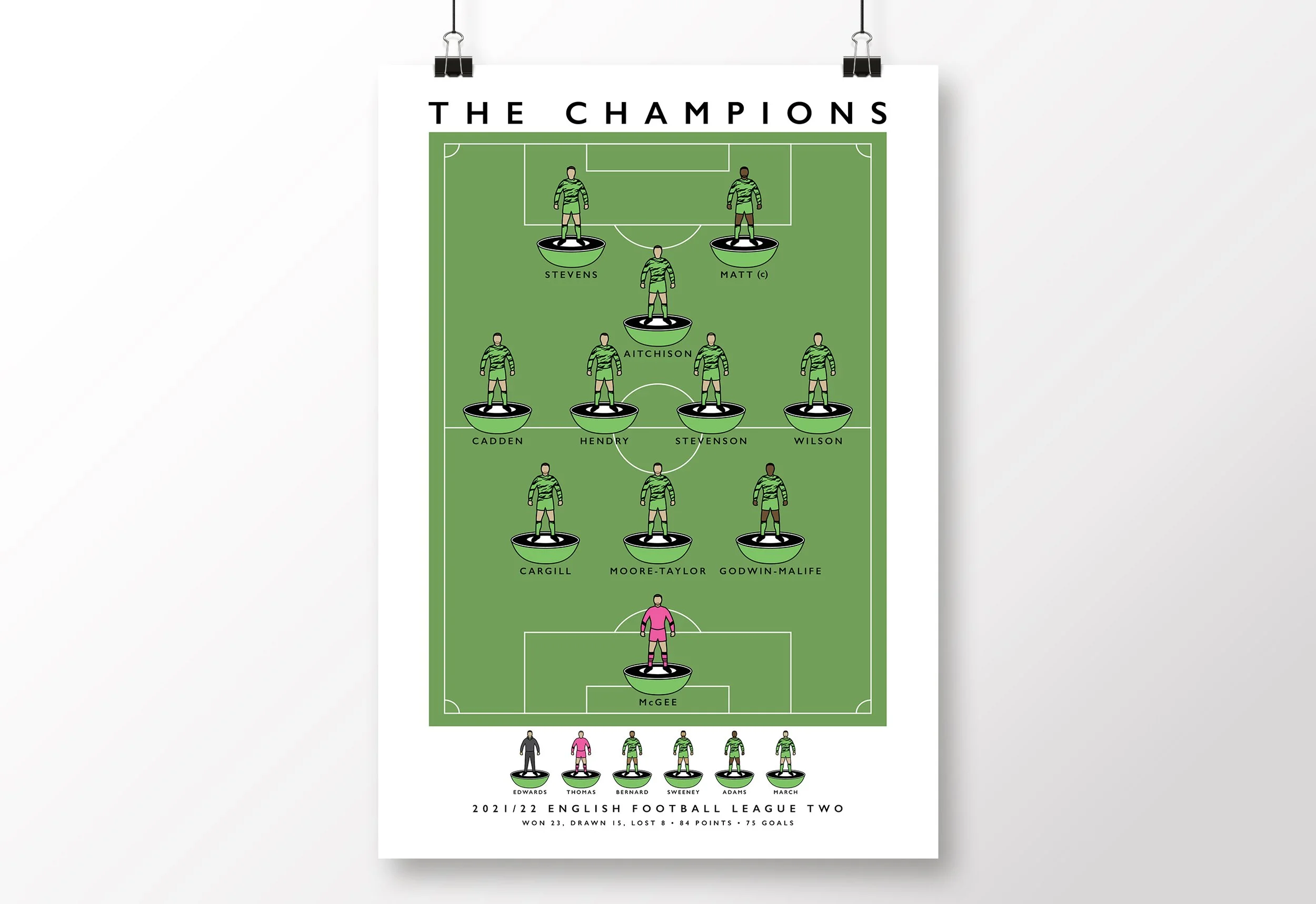 Forest-Green-Rovers-Poster-Champions-2022