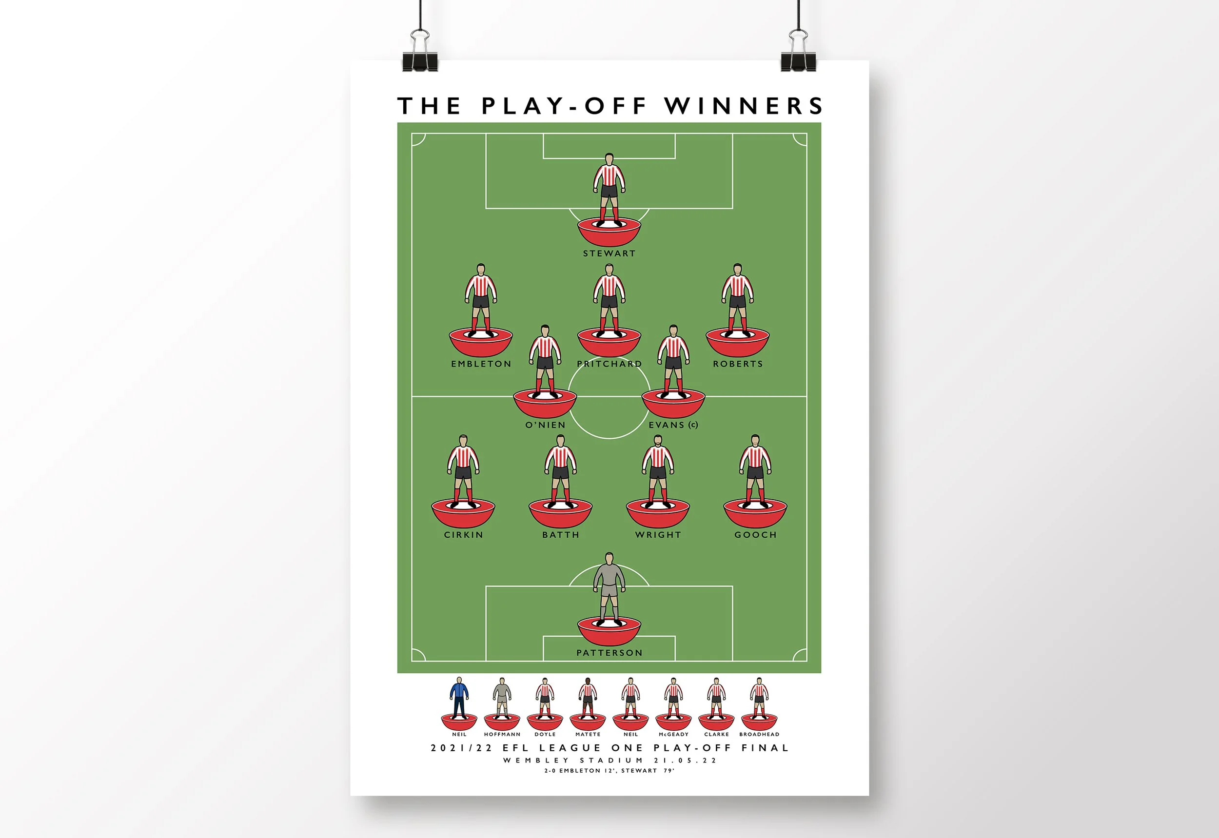 Sunderland-Play-Off-Winners-Poster-Wembley-2022