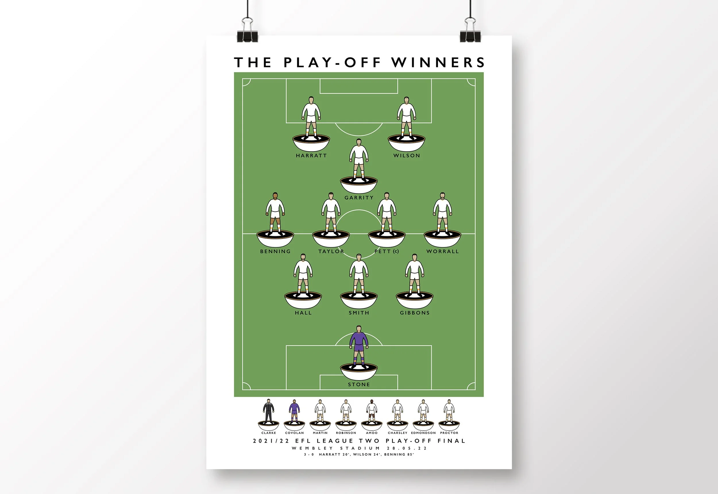 Port-Vale-Poster-Play-Off-Final-Winners-2022