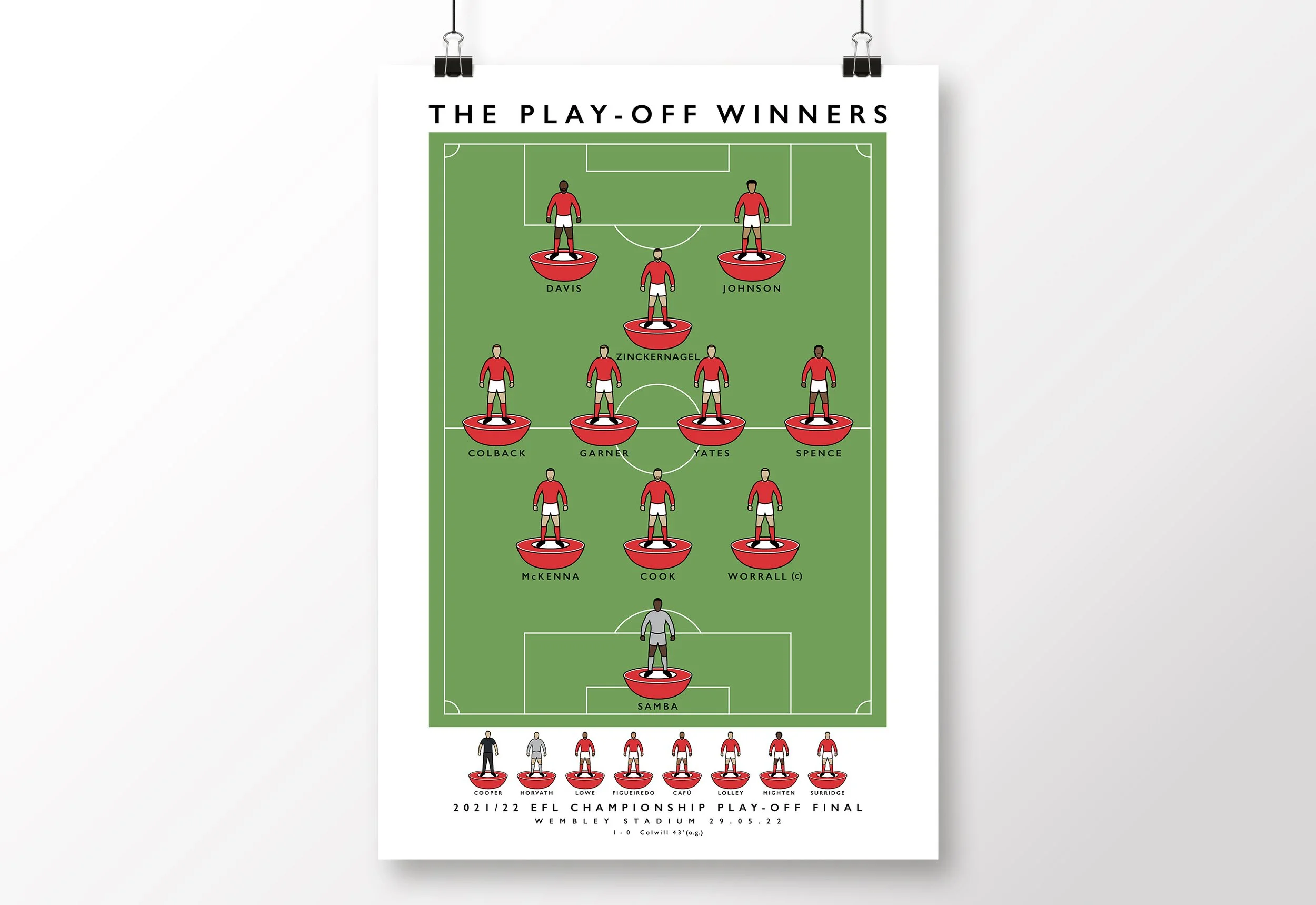 Nottingham-Forest-Poster-Play-Off-Wembley-Garibaldi