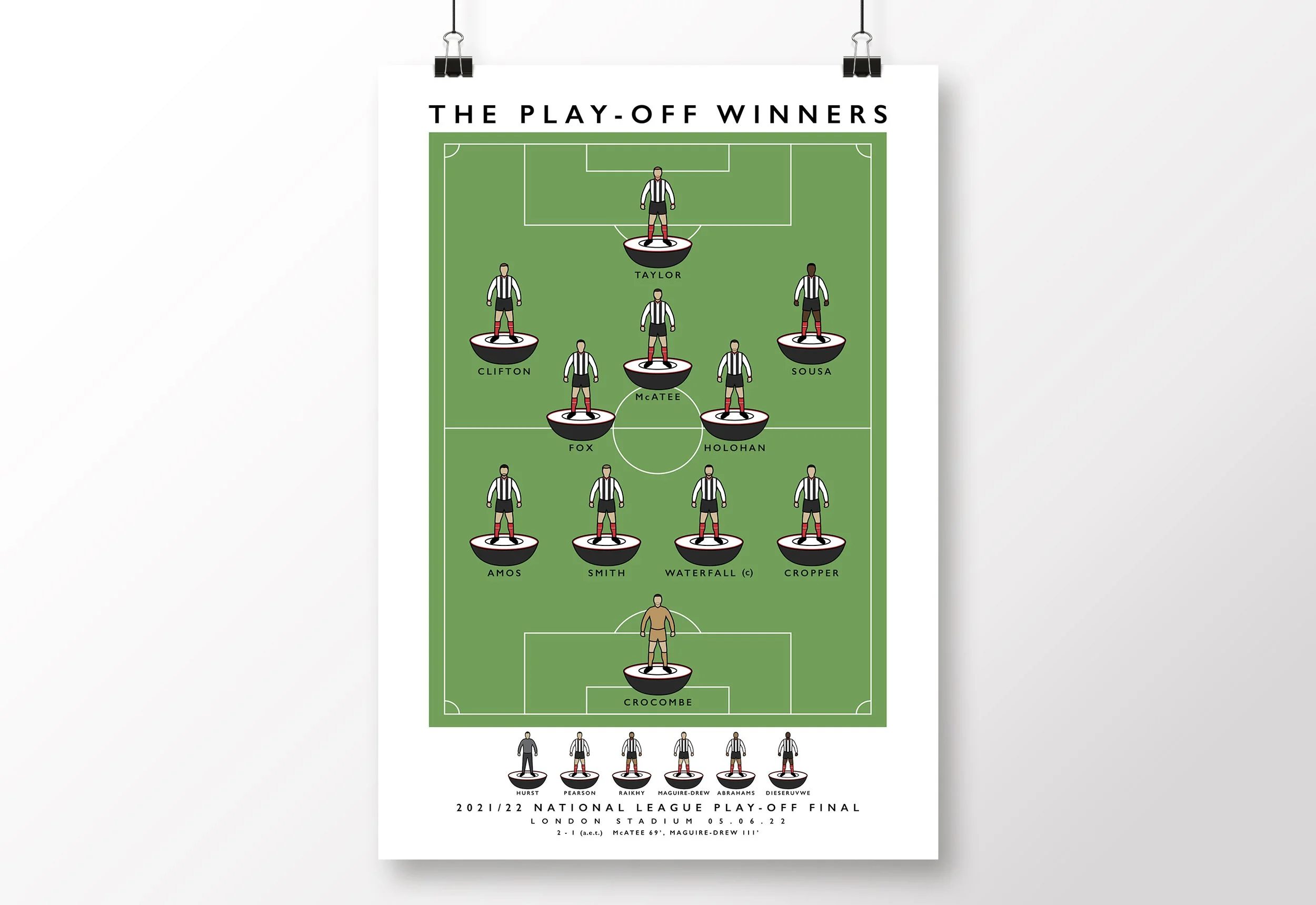 Grimsby-Town-Poster-Play-Off-Winners-2022