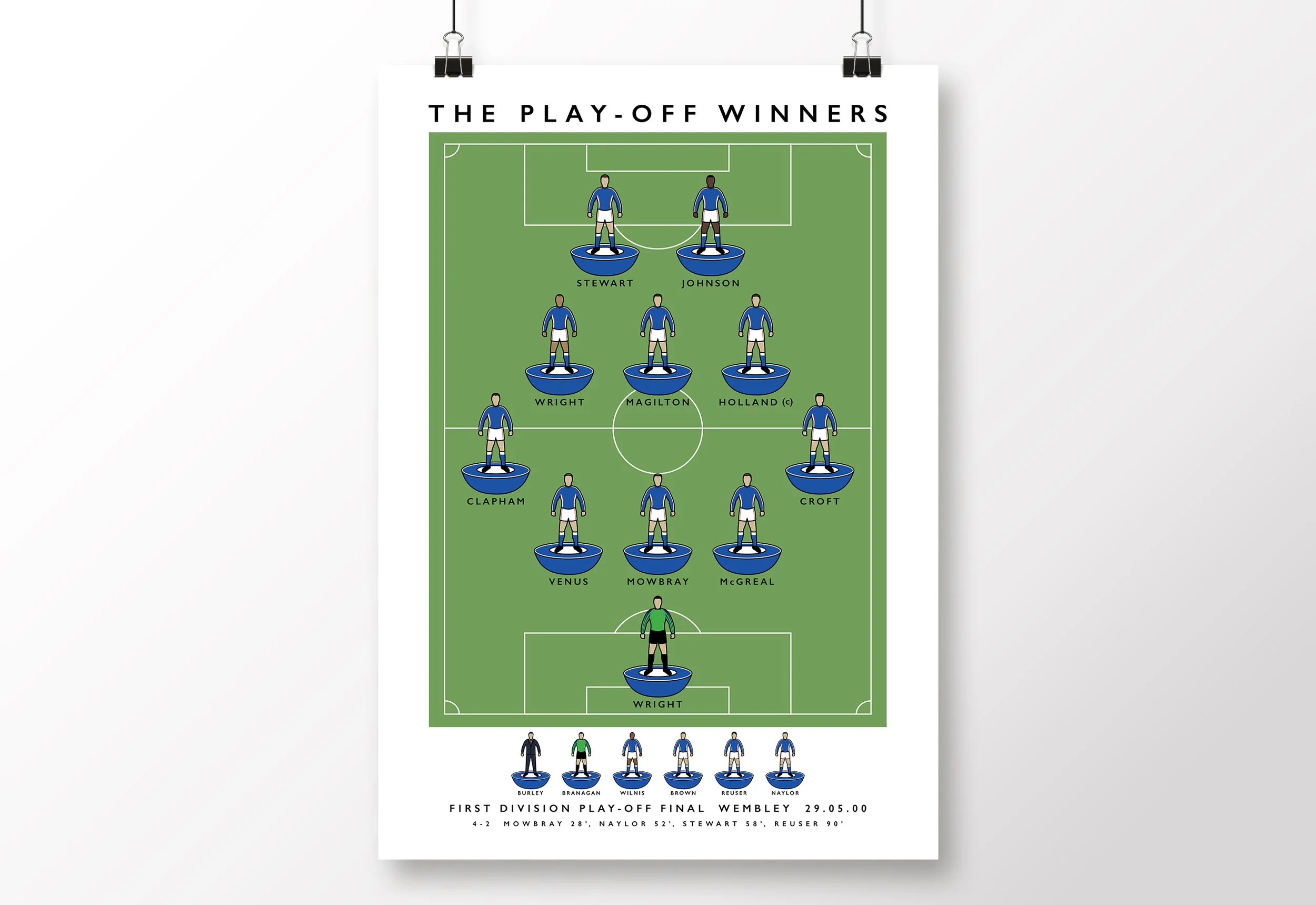 Ipswich-2000-Play-Off-Final-Wembley-Poster