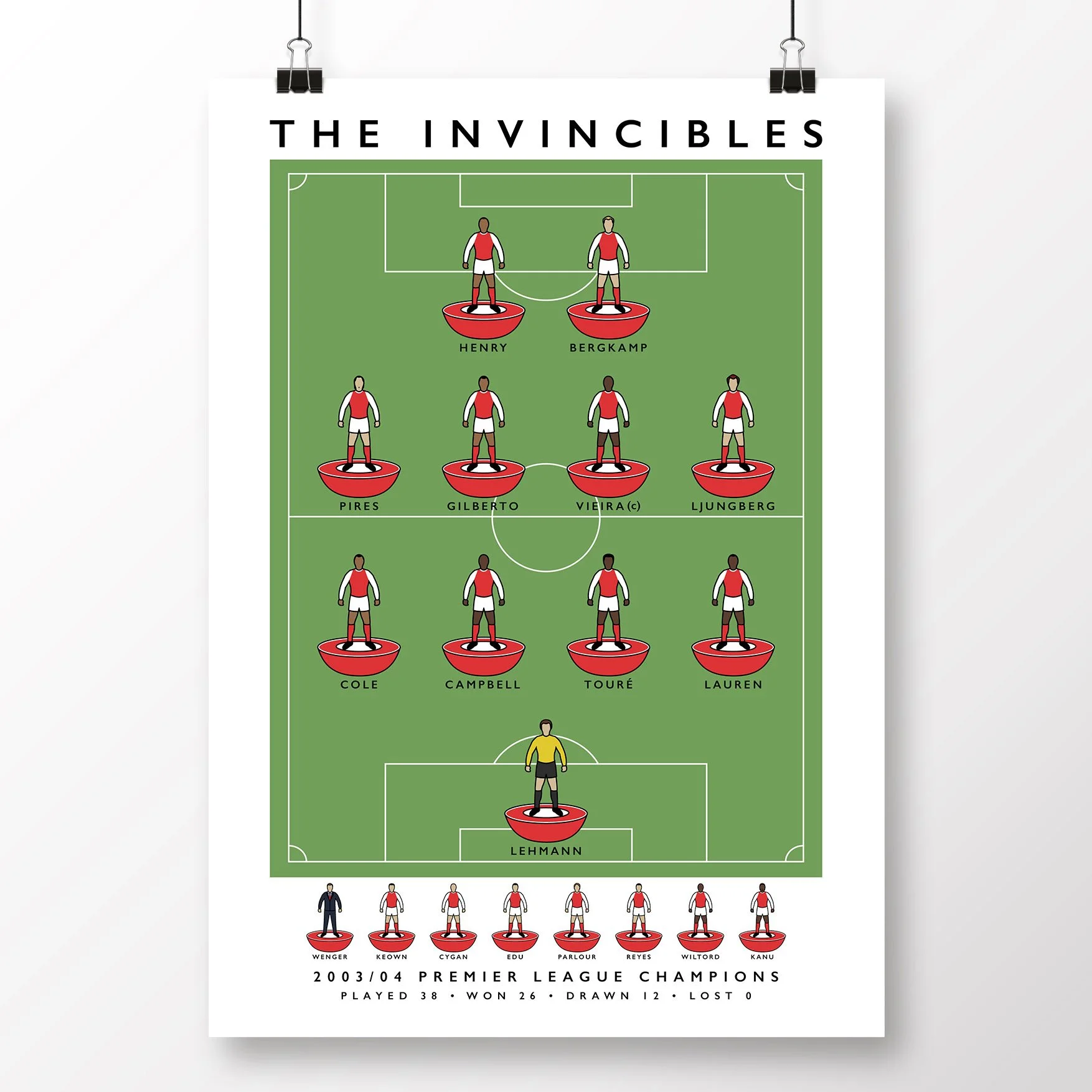 Arsenal-Invincibles-Poster