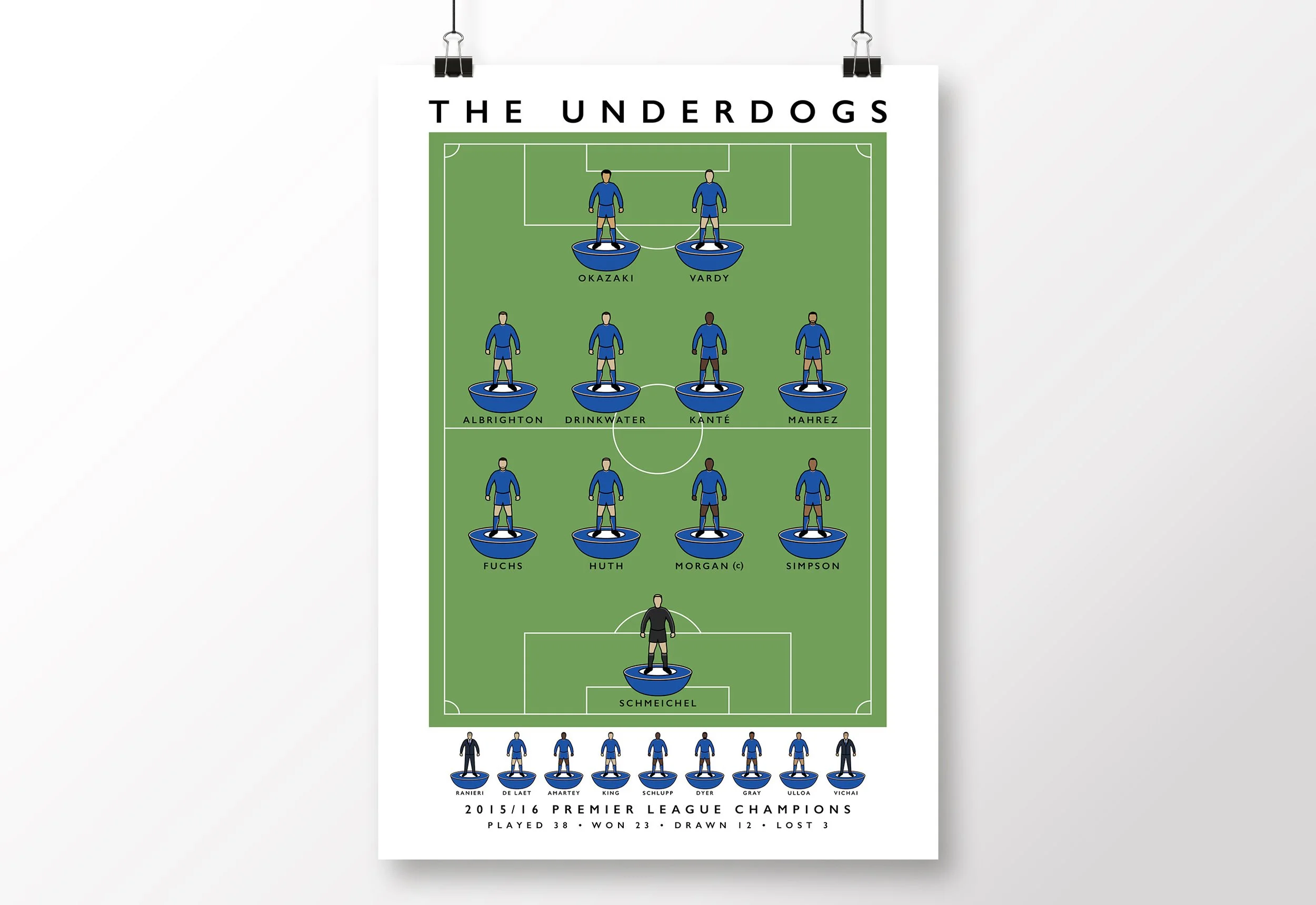 Leicester-City-Underdogs-Poster