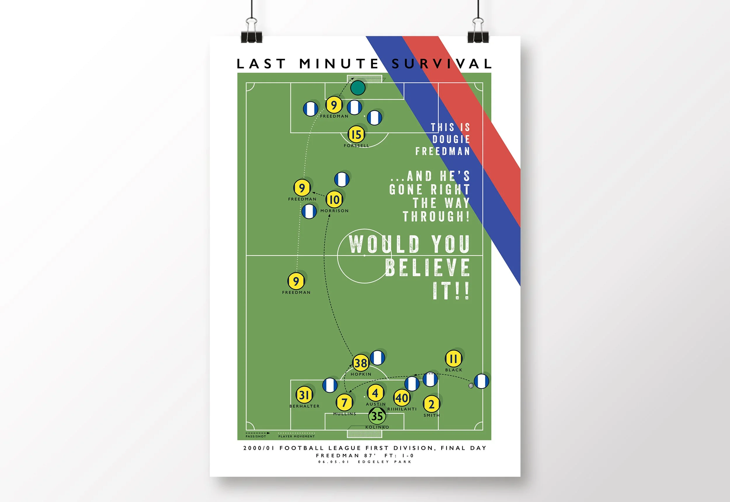 Dougie-Freedman-Goal-Poster-Crystal-Palace