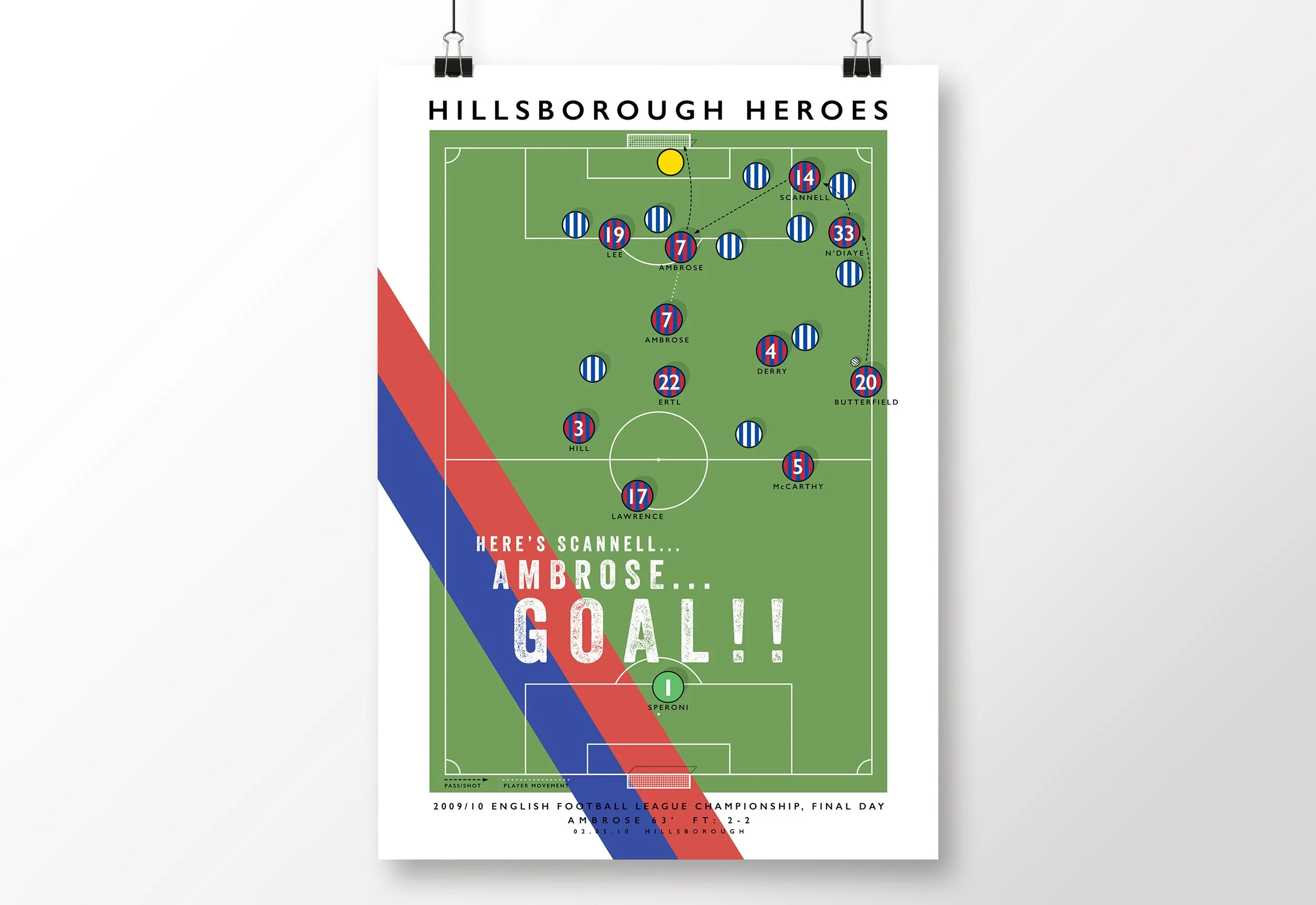 Darren-Ambrose-Goal-Poster-Crystal-Palace-Hillsborough