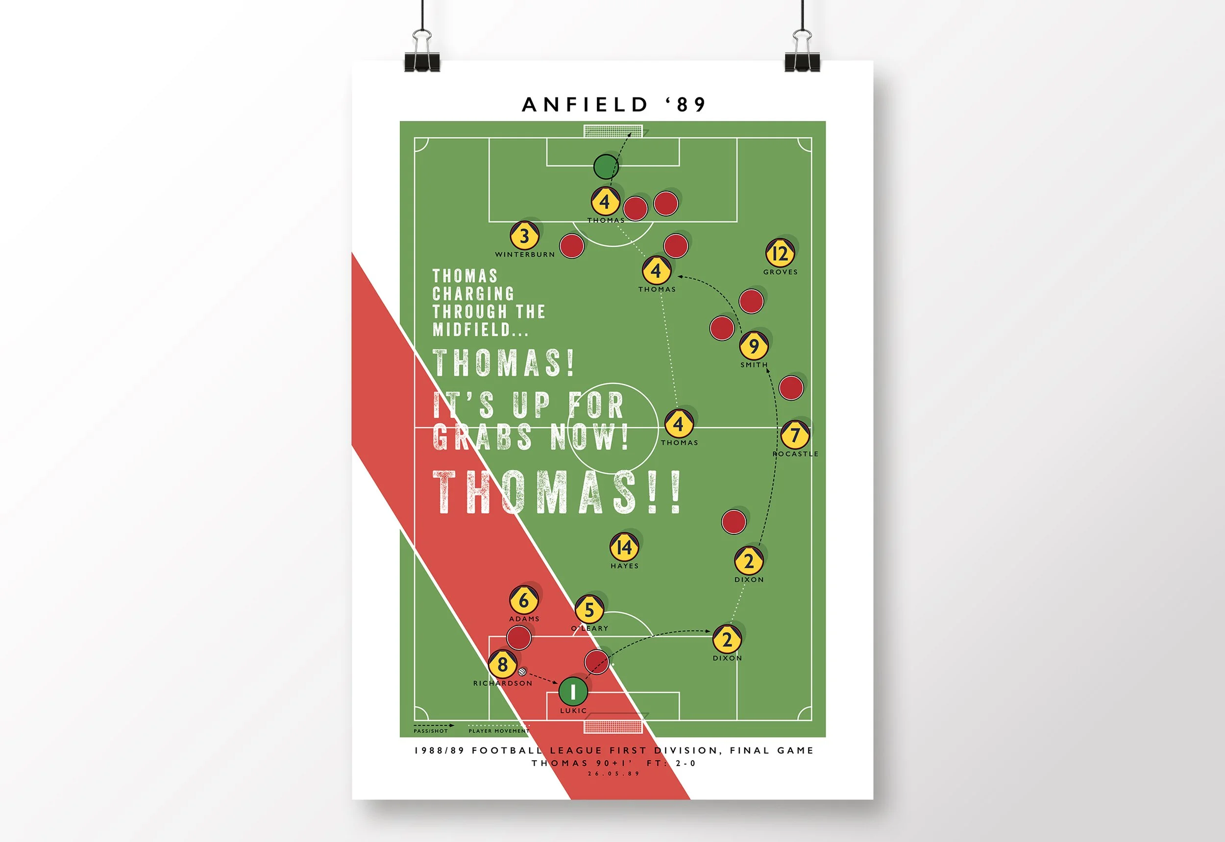 Arsenal-1989-Poster-Michael-Thomas-Title-Anfield