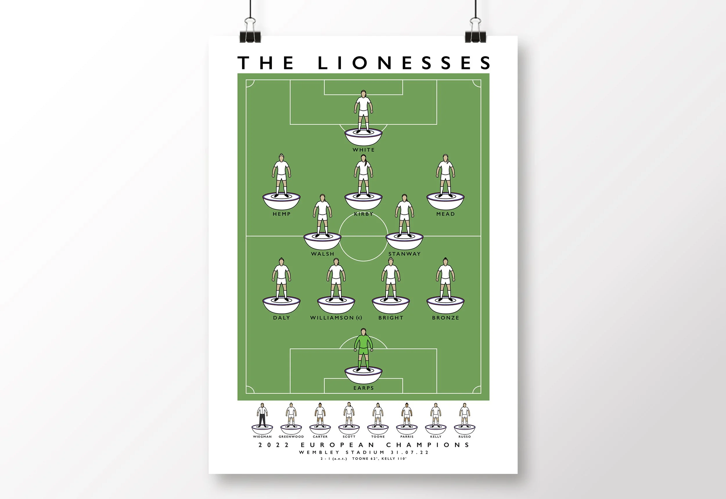 England-Women-Lionesses-Poster-Euro-2022-Champions