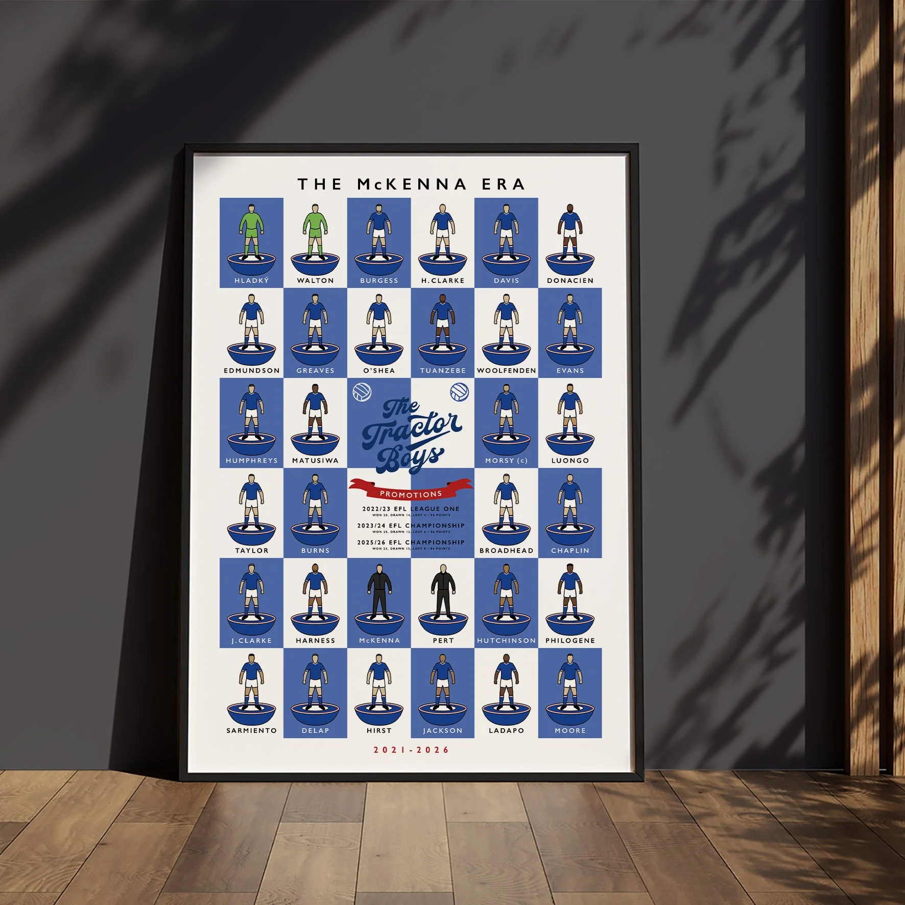 Ipswich Town The McKenna Era Poster