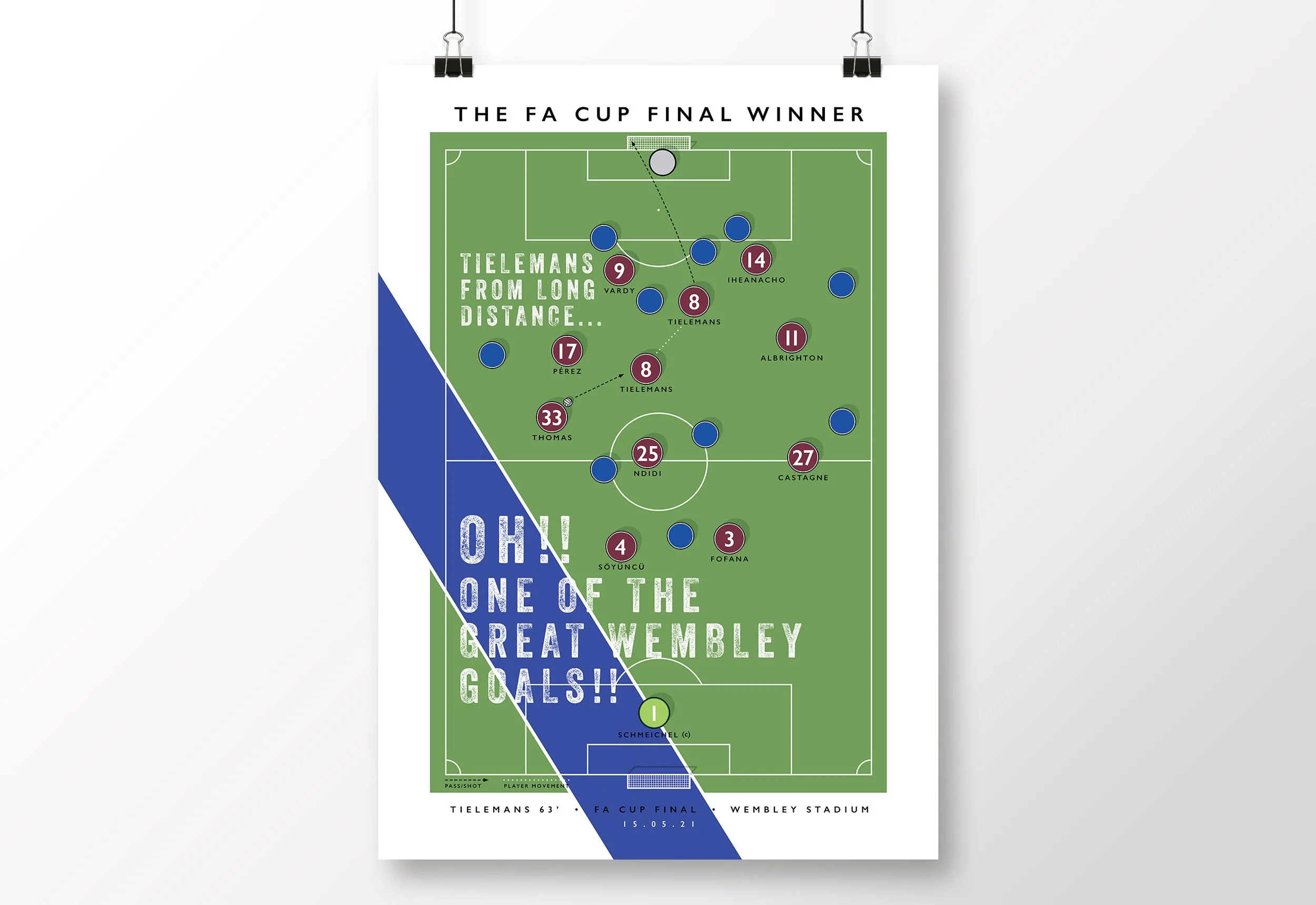 Tielemans-Goal-Poster-FA-Cup-Final-Leicester-City-Print