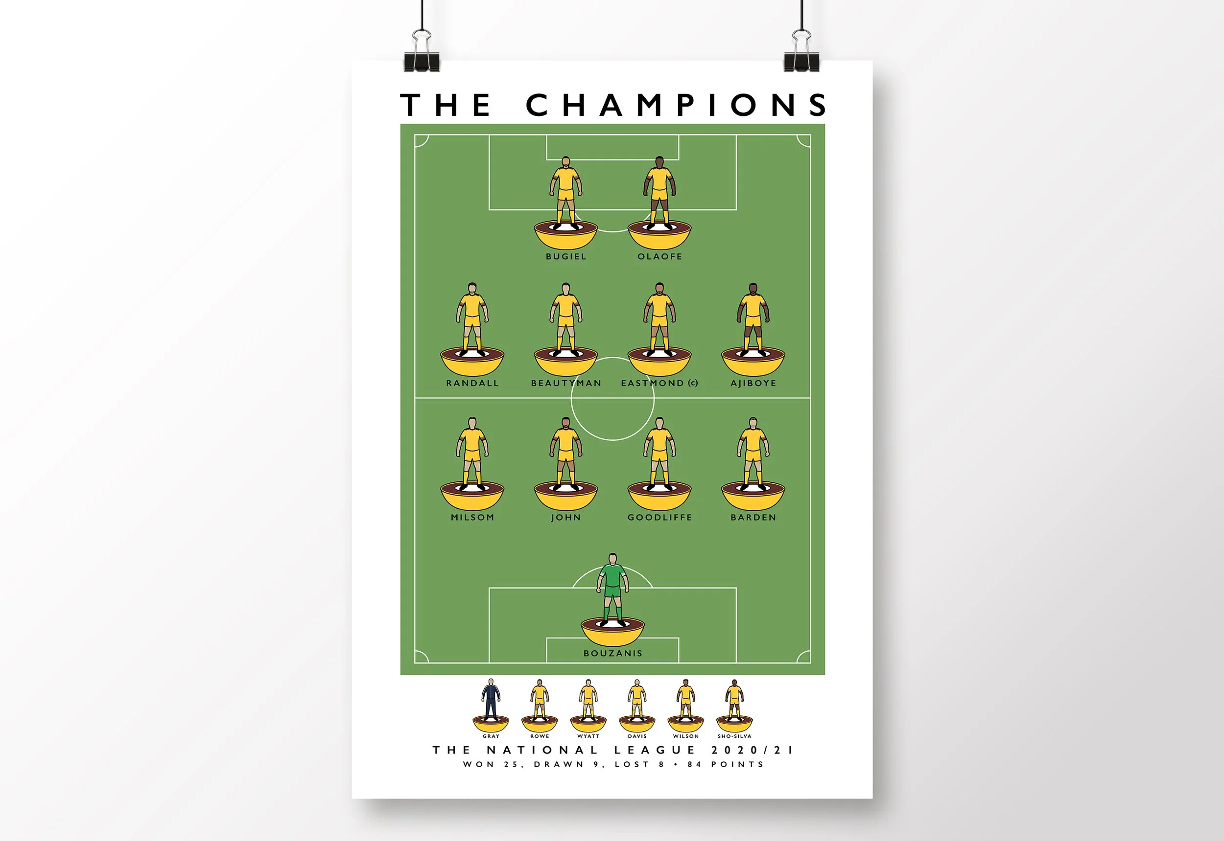 Sutton-United-Poster-Champions-National-League-2021
