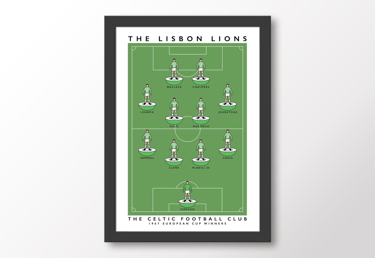celtic lisbon lions