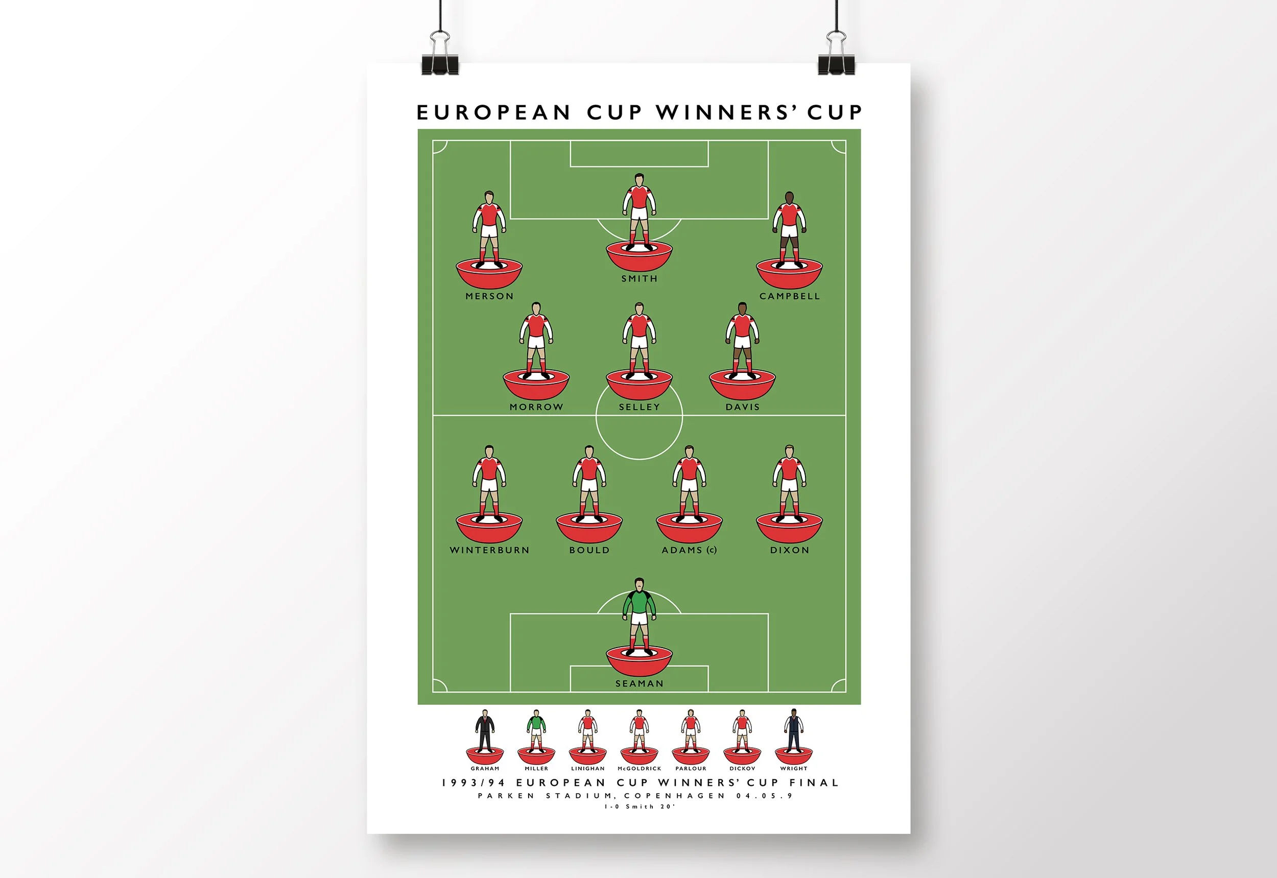 Arsenal-European-Cup-Winners-Cup-Poster-1994-Print