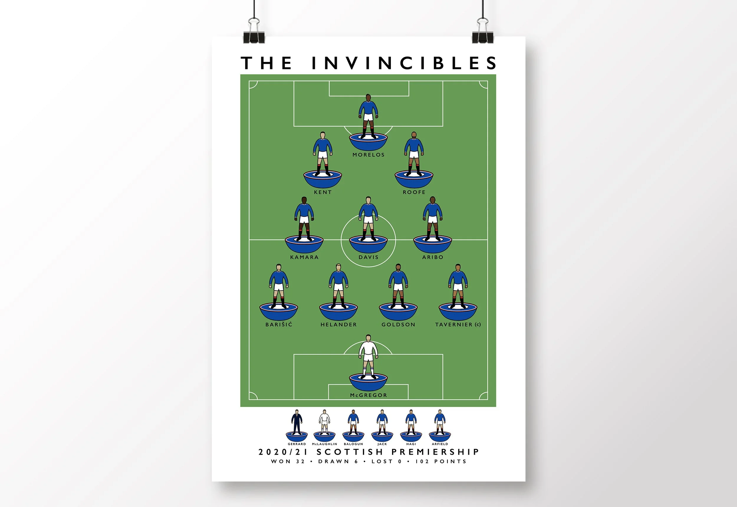 *Sale* Rangers 2020/21 Invincibles Poster