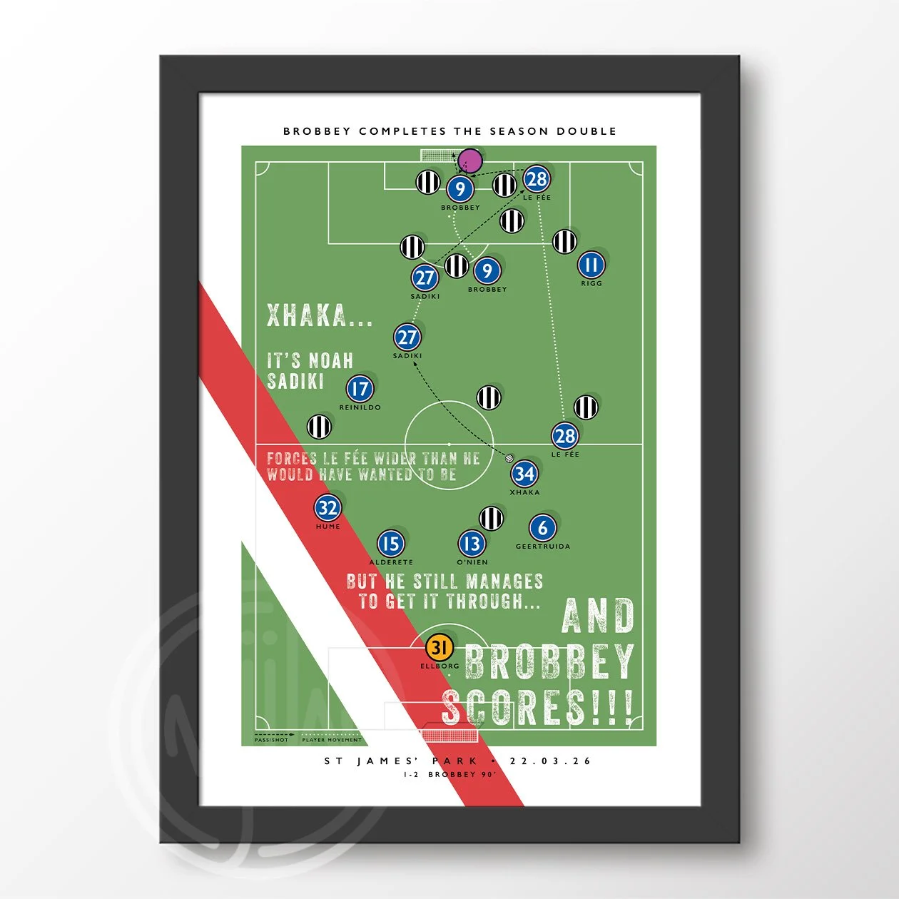 Sunderland-Brobbey-Goal-Framed-Print.jpg