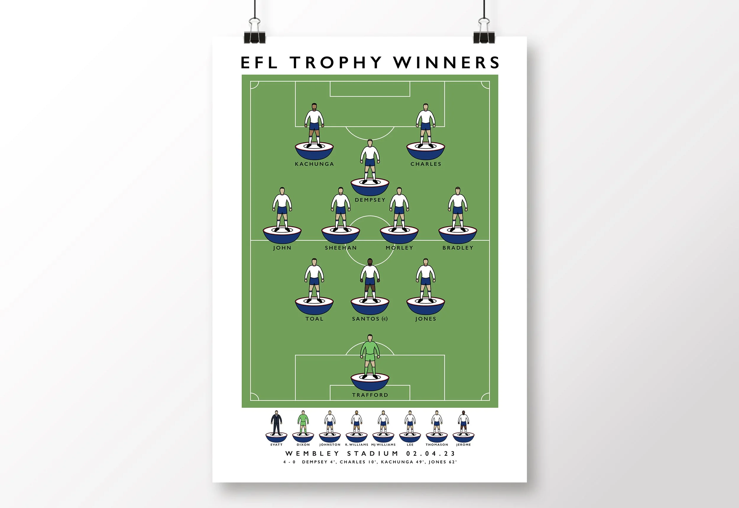 Bolton-Wanderers-EFL-Trophy-Poster-2023-Papa-Johns