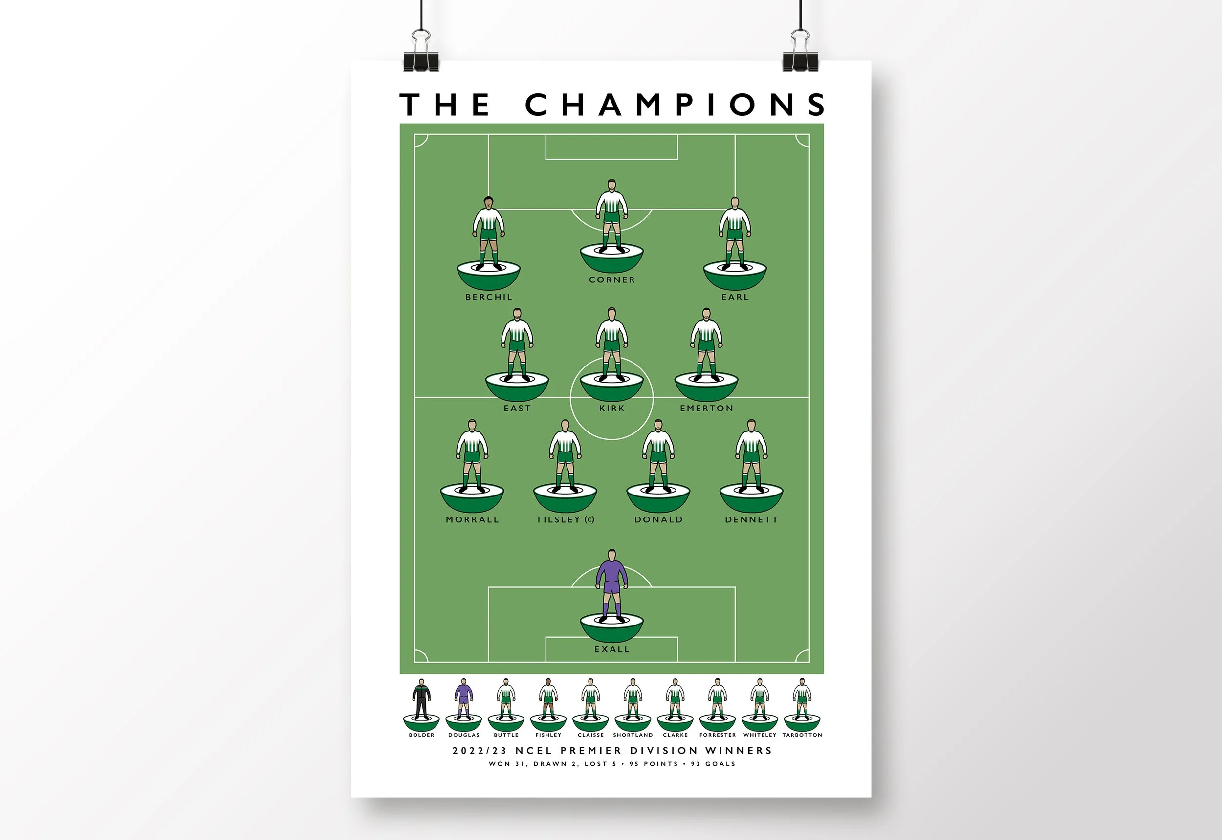 North-Ferriby-Champions-Poster-2023