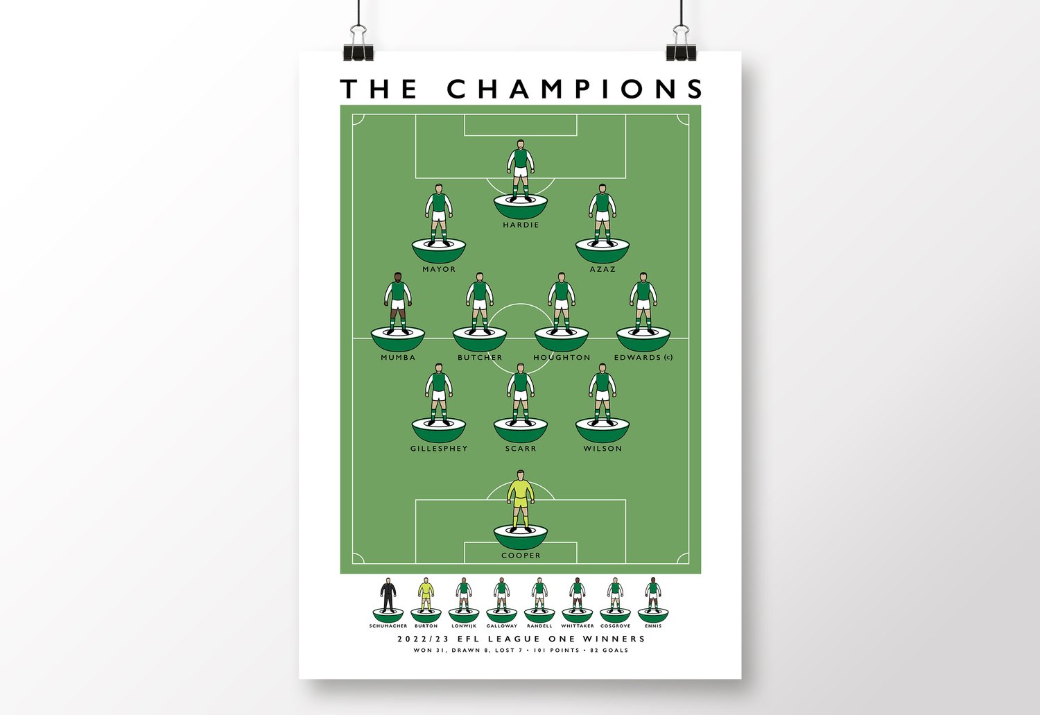 Plymouth Argyle The Champions 22/23 Poster