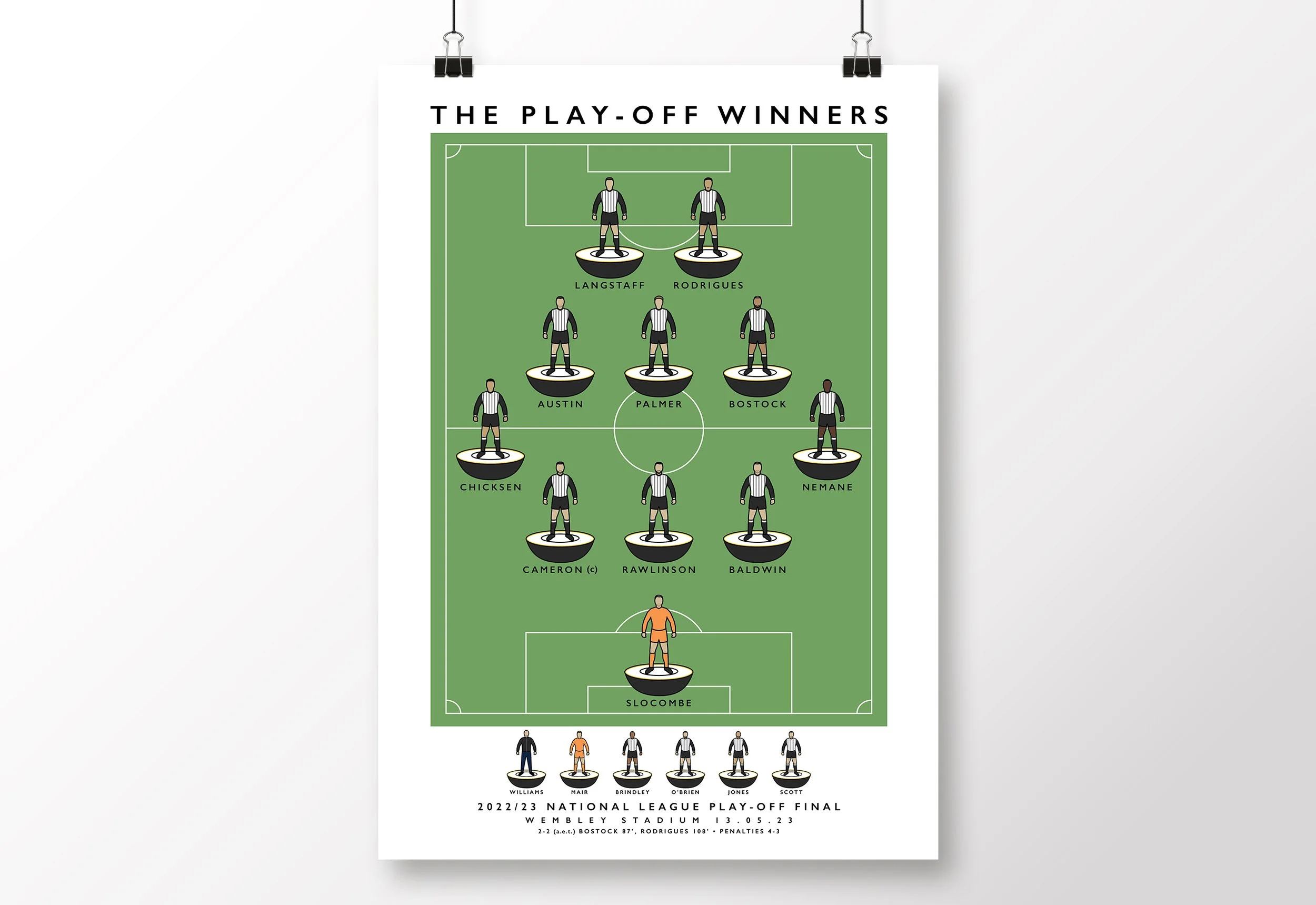Notts-County-Play-Off-Final-Poster-2023-National-League-Print