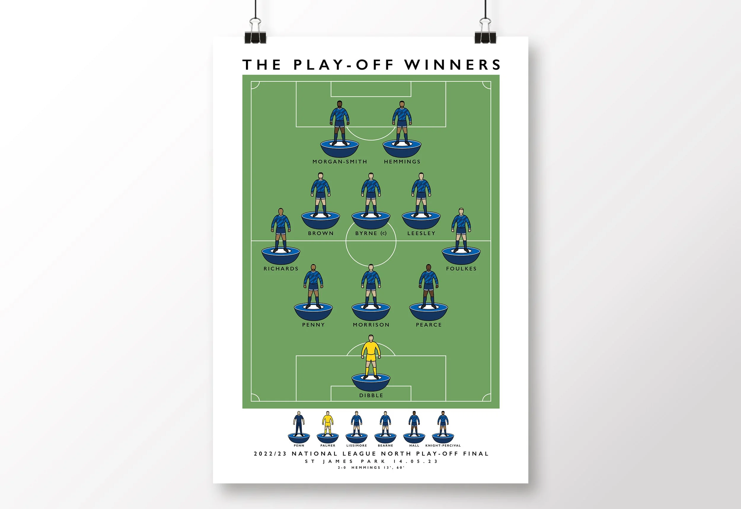 Kidderminster-Harriers-Play-Off-Final-Poster-2023-Print