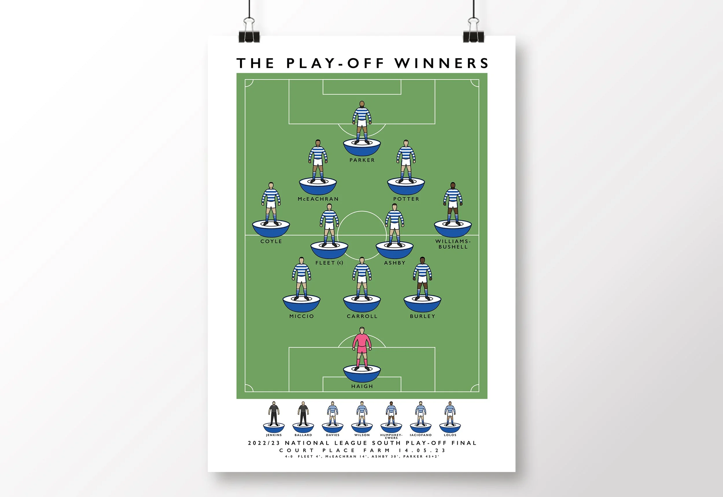 Oxford-City-Play-Off-Winners-Poster-National-League-2023-Print