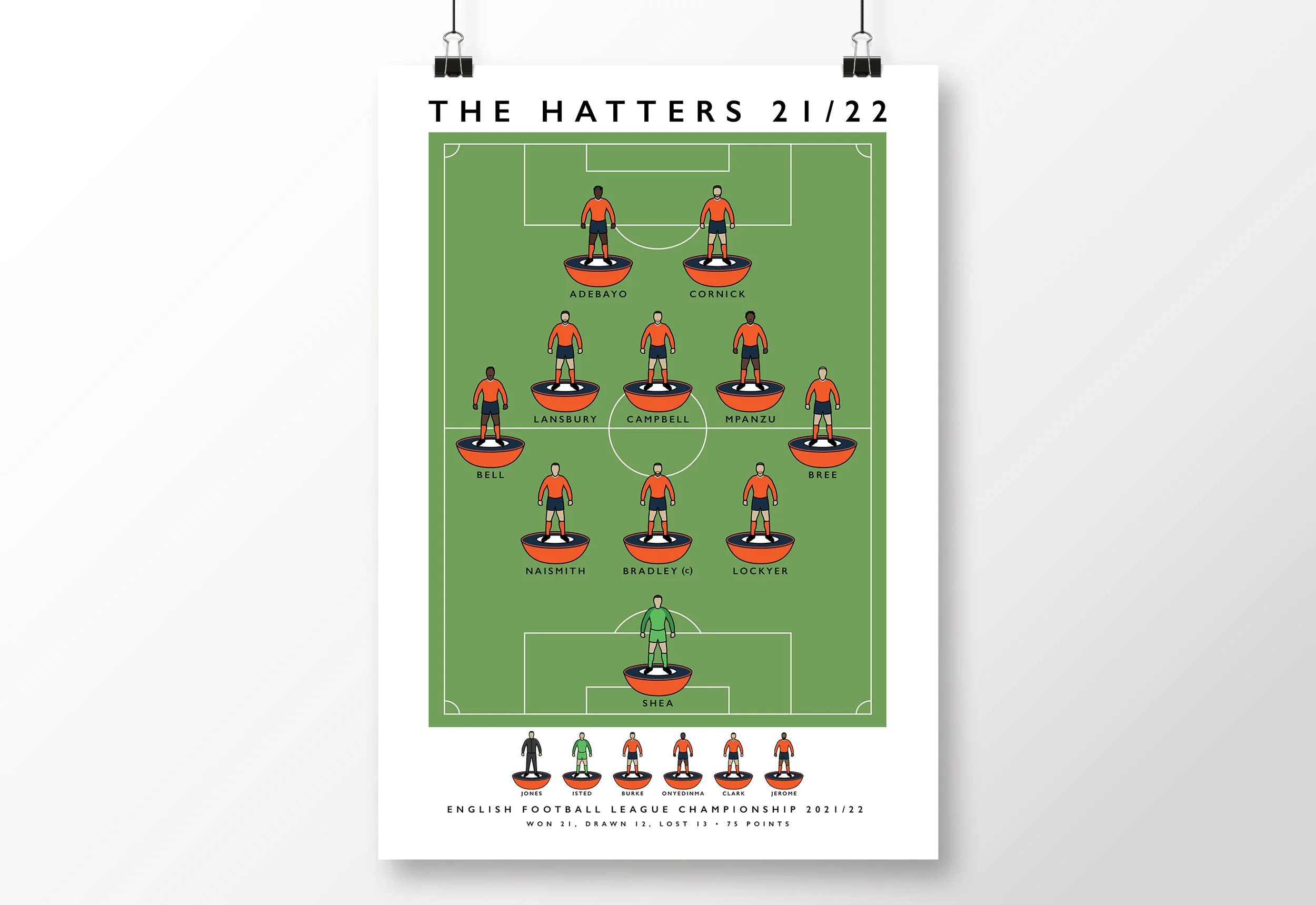 Luton-Hatters-Poster-2022