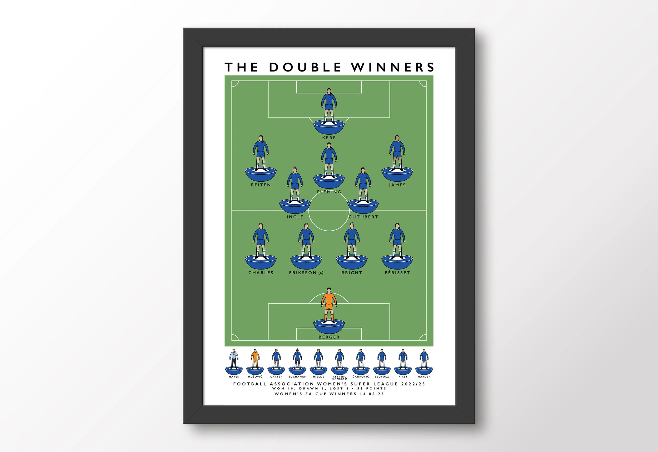 Chelsea-Women-Double-Winners-Framed-Poster