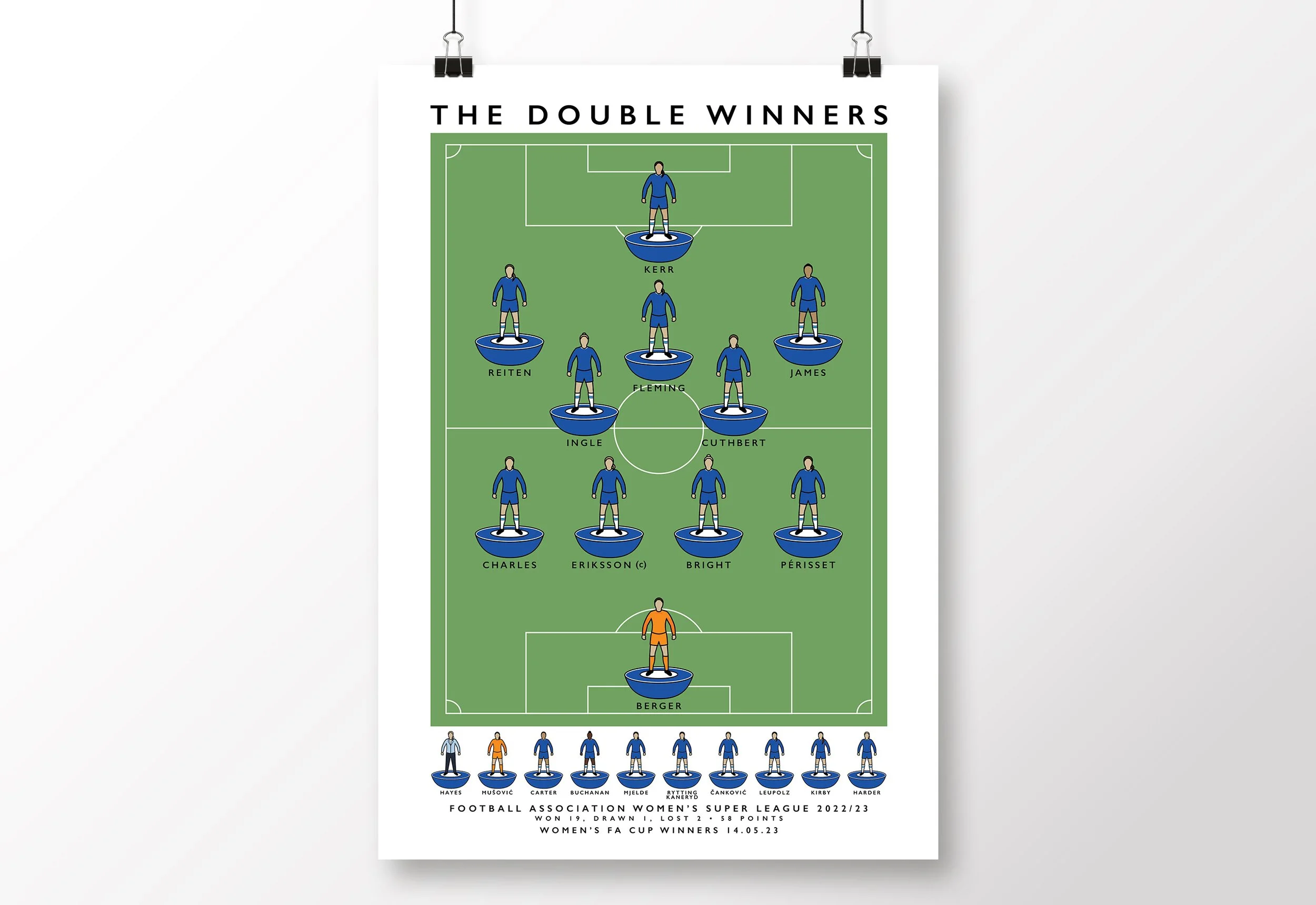 Chelsea-Women-Double-Winners-Poster-2023-Champions-Print