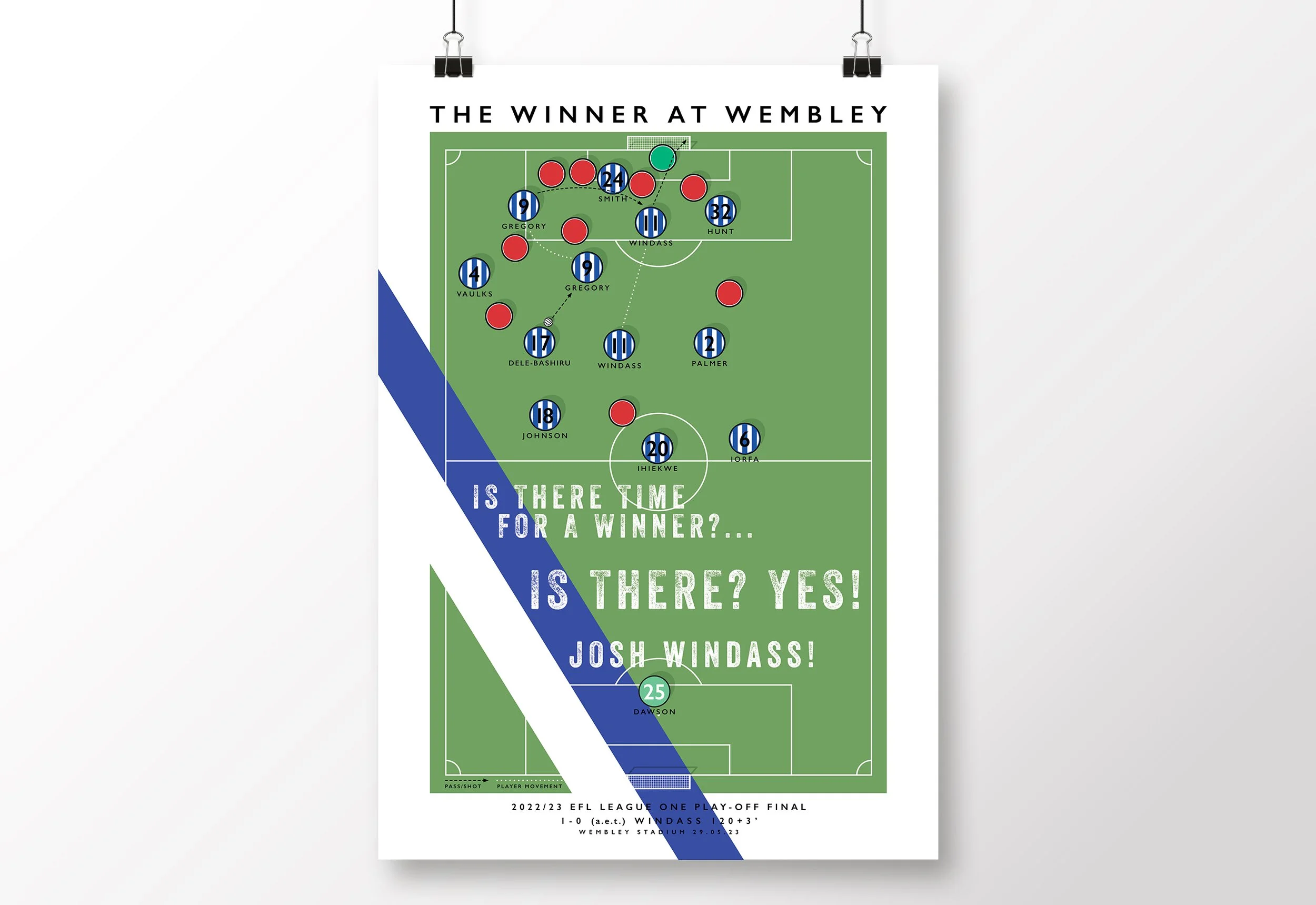 Sheffield-Wednesday-Play-Off-Winners-Poster-Wembley-2023-Print