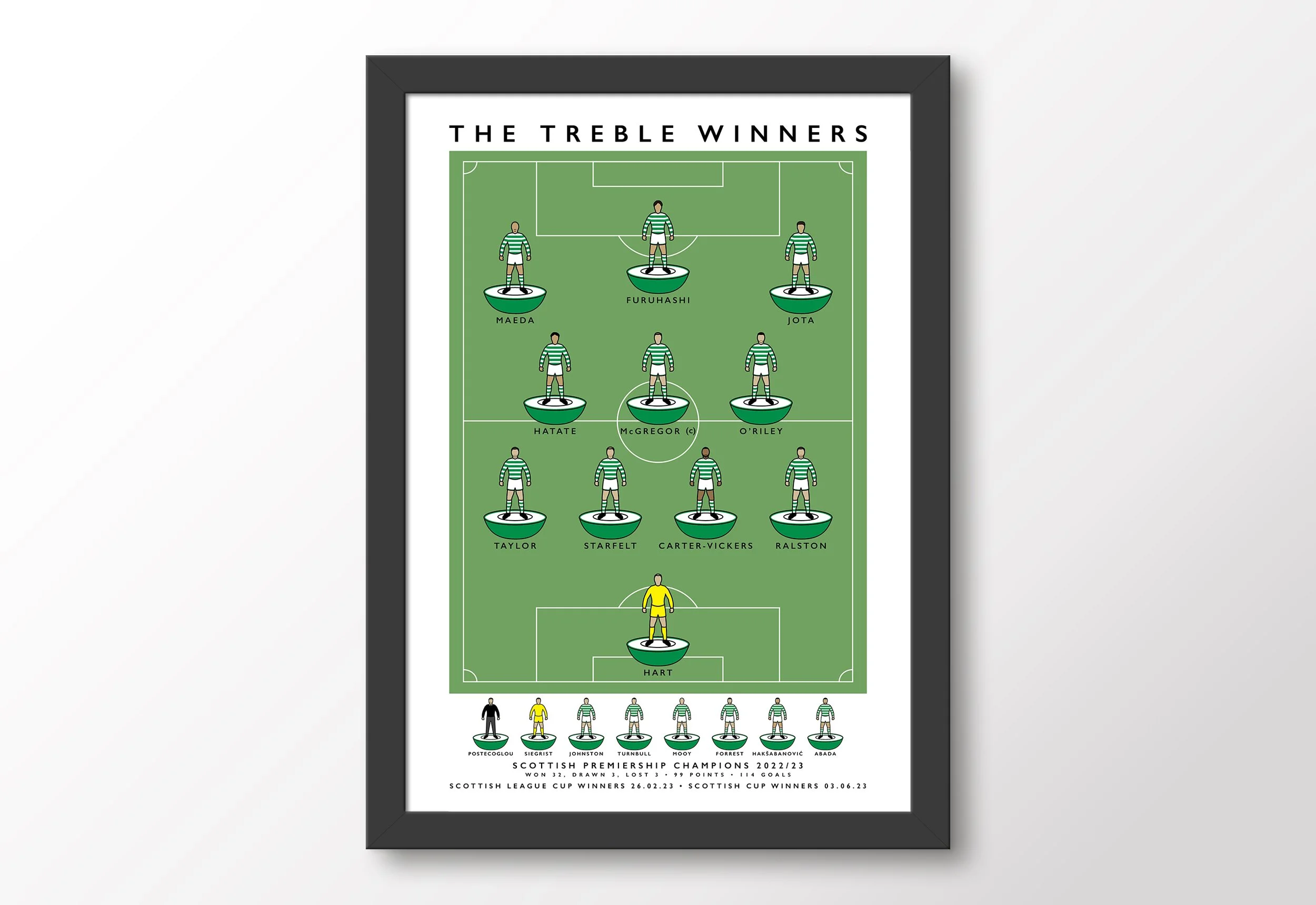 Celtic-Treble-Winners-Poster-2023-Champions-Print