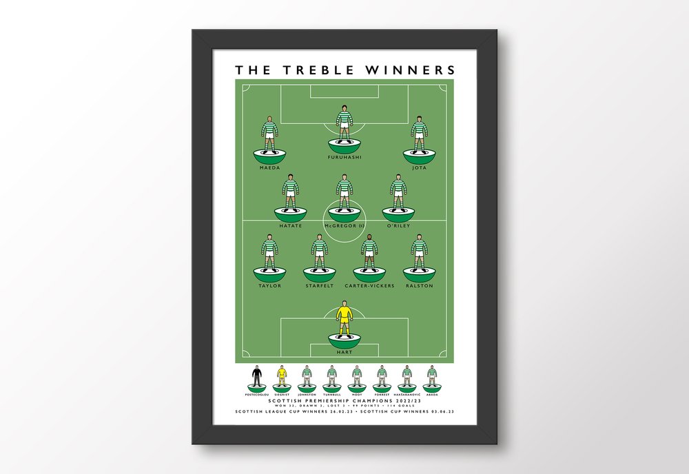 Celtic FC Maeda 21/22 Action Poster Officially Licensed 