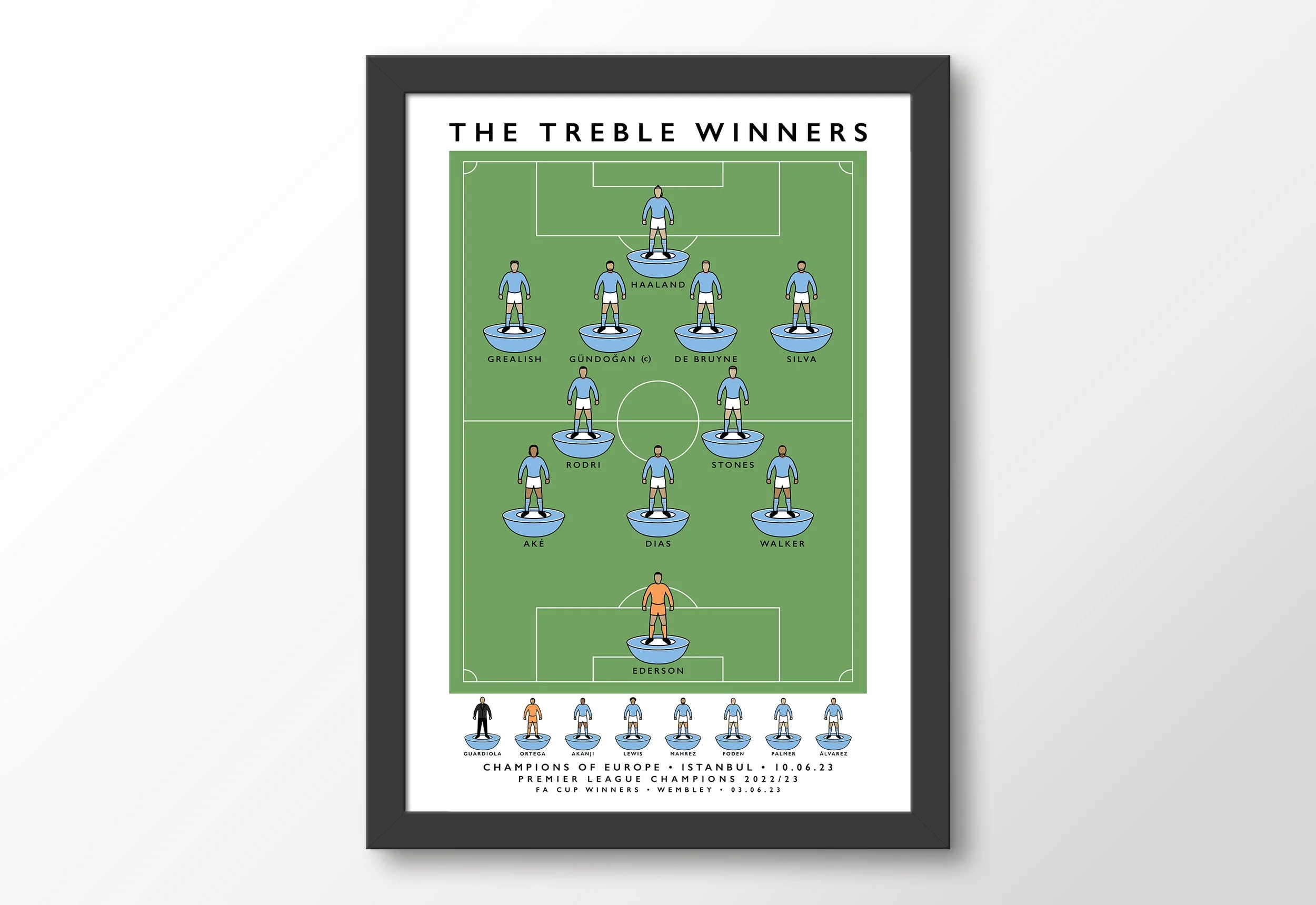 man-city-manchester-1999-poster-play-off-final-wembley-print