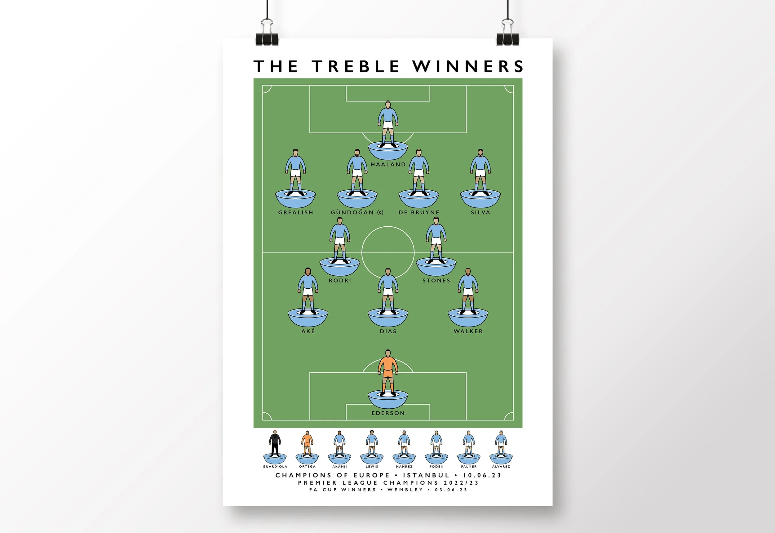 Man-City-Manchester-Treble-Winners-Poster-Istanbul-2023-Print