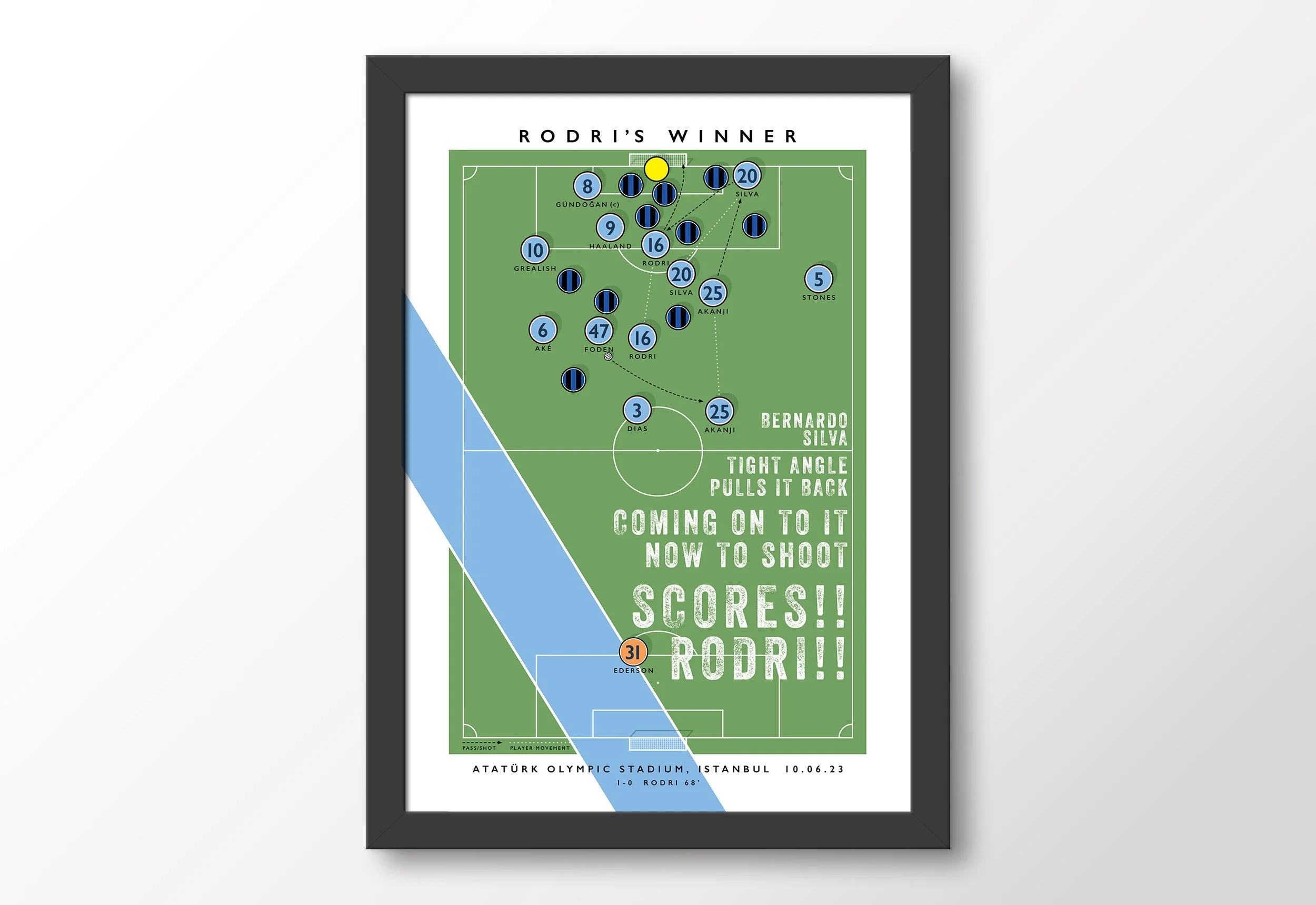 Man-City-Champions-League-Rodri-Goal-Framed-Poster