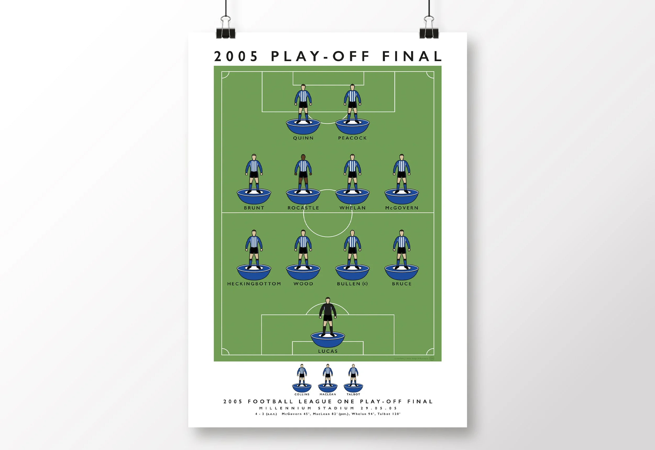 SWFC 2005 Poster.jpg