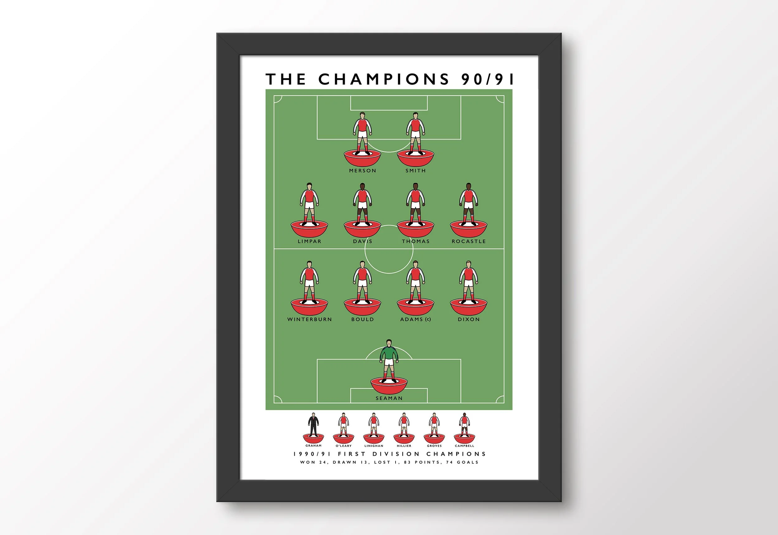 Arsenal-Champions-Framed-Poster-1991-First-Division-Print.jpg